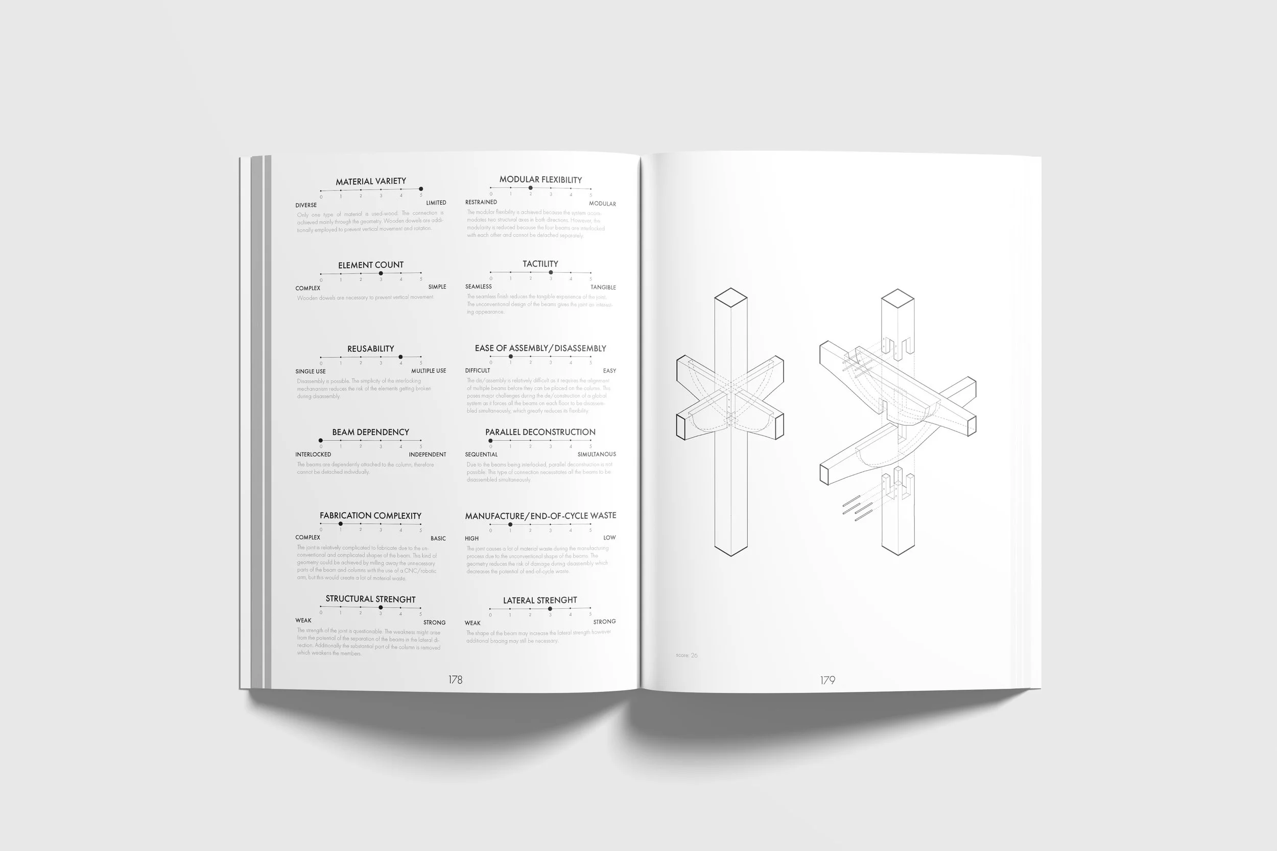 02 Portrait Softcover Book Mockup.jpg