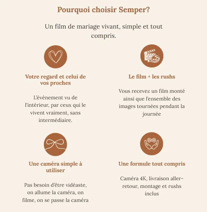 Semper film mariage