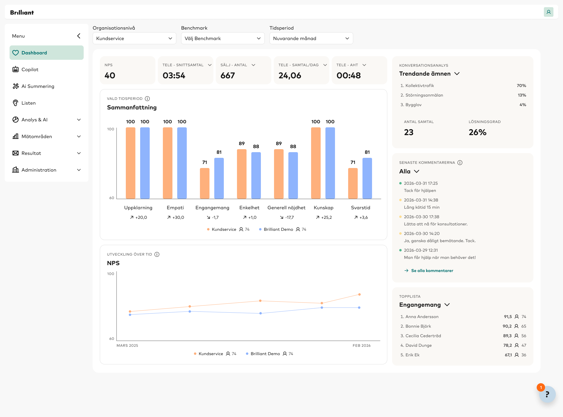Interact_Dashboard1.png