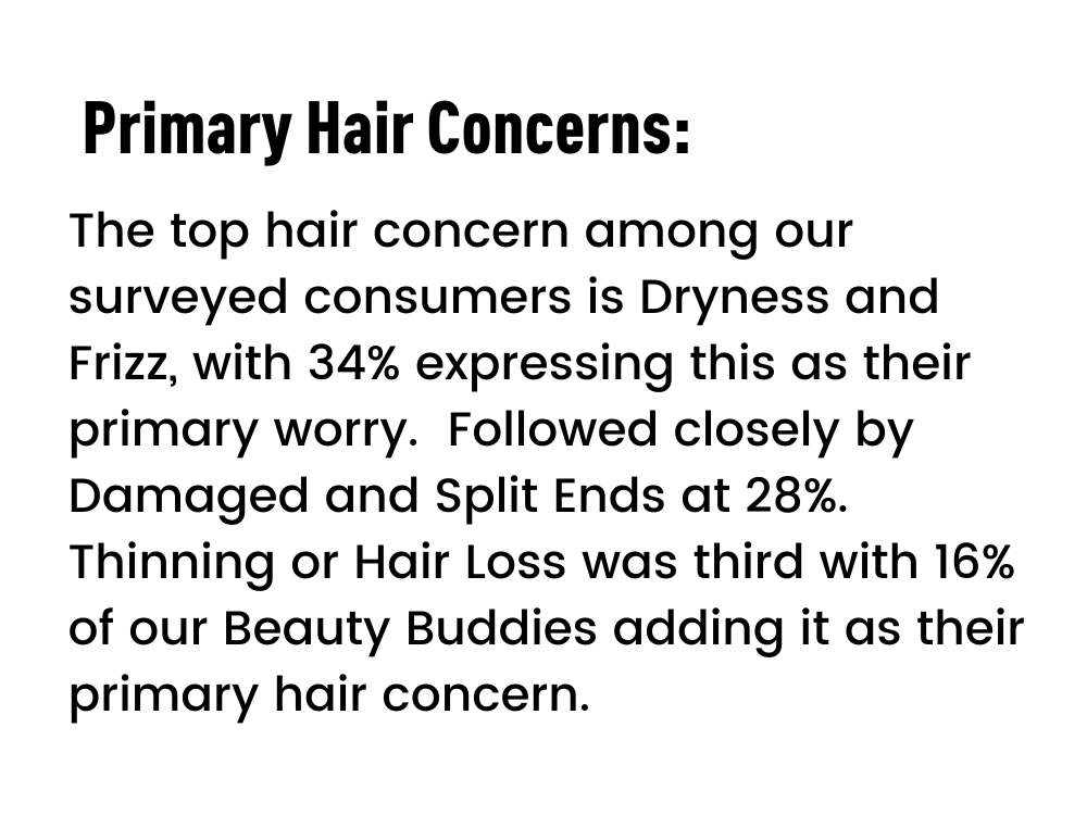 Beauty Buddy Haircare Survey Stats 3.png