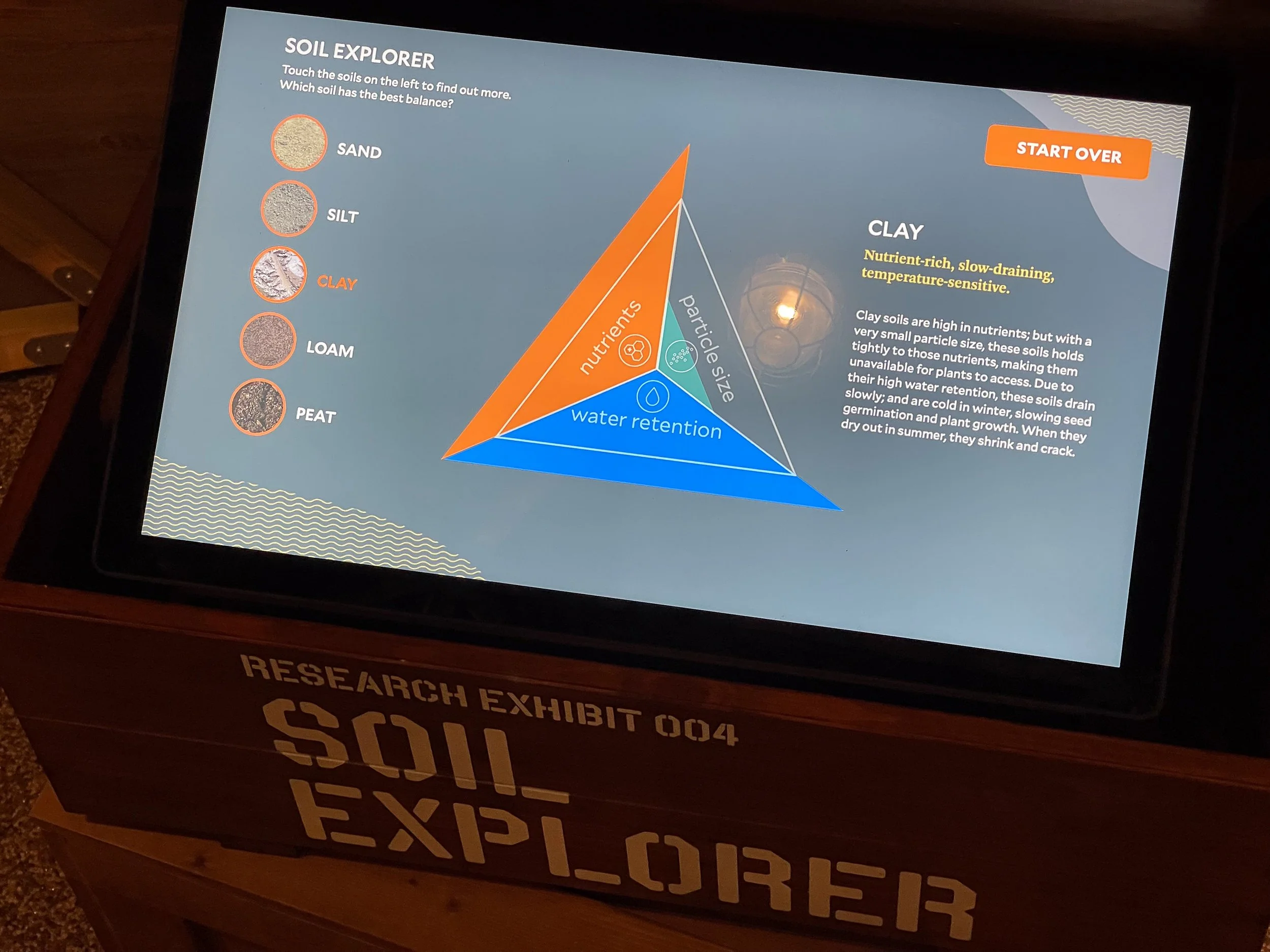 WorldOfSoil-34 2.JPG