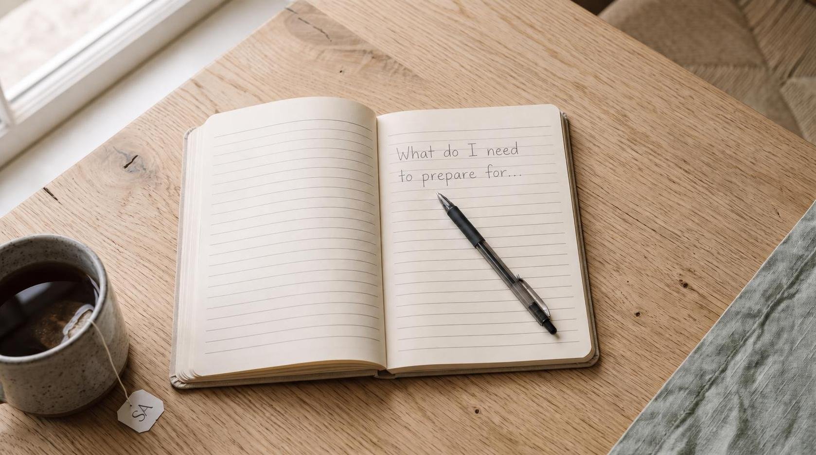 The question behind the question