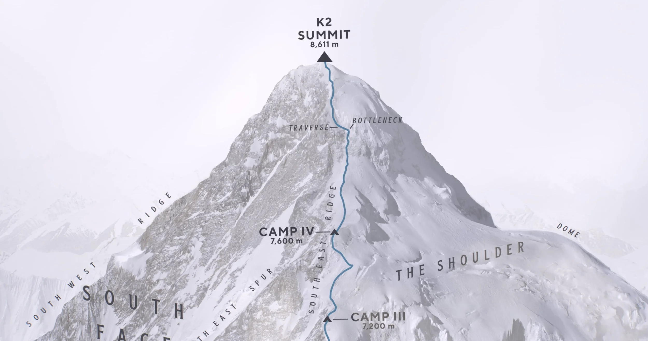 THE LAST FIRST:  WINTER K2  (COMING SOON)