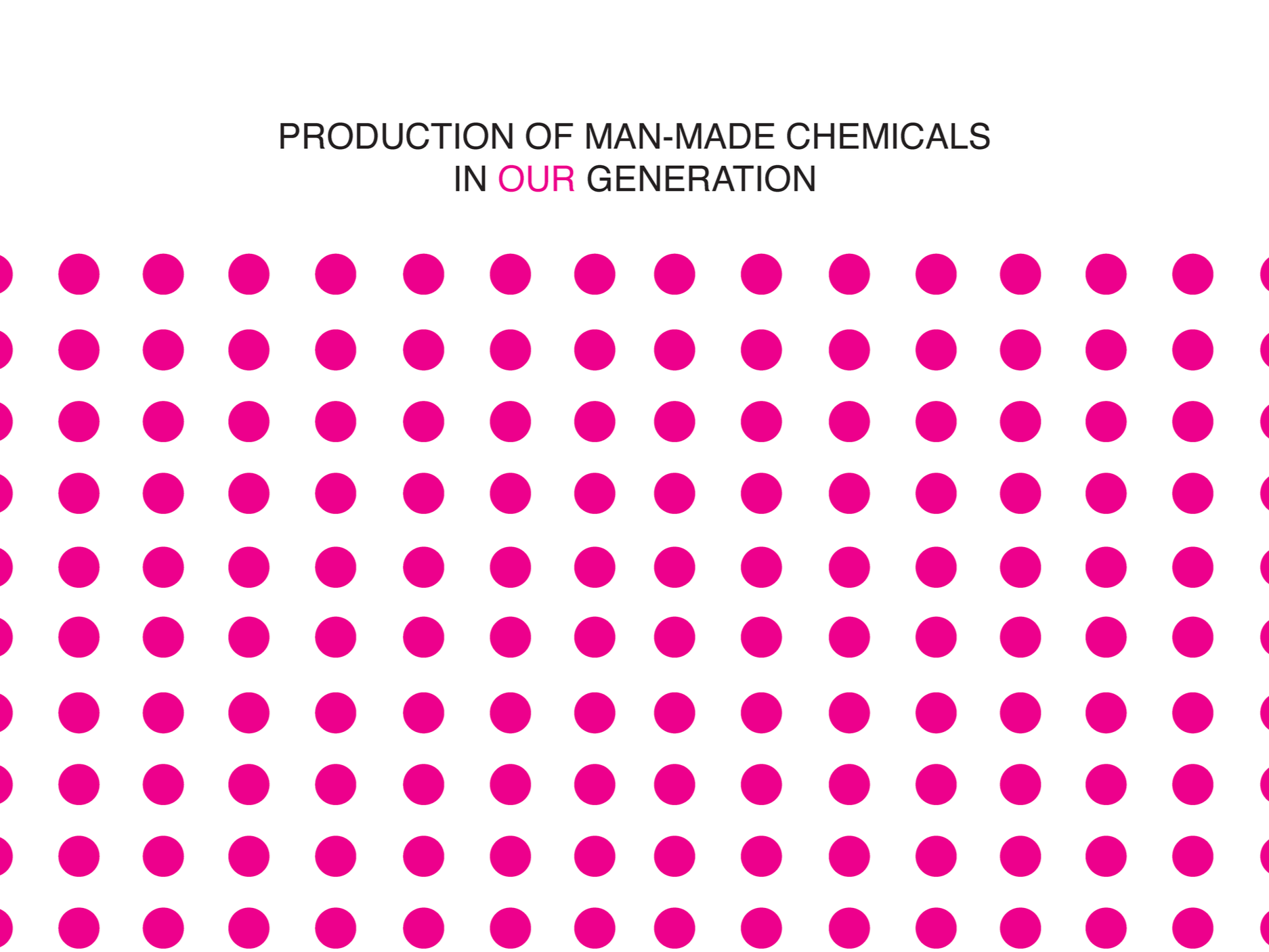 data visualisation for a work on hazardous waste