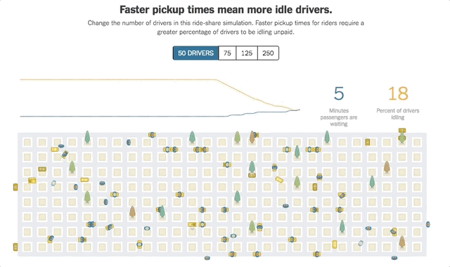 uber.gif