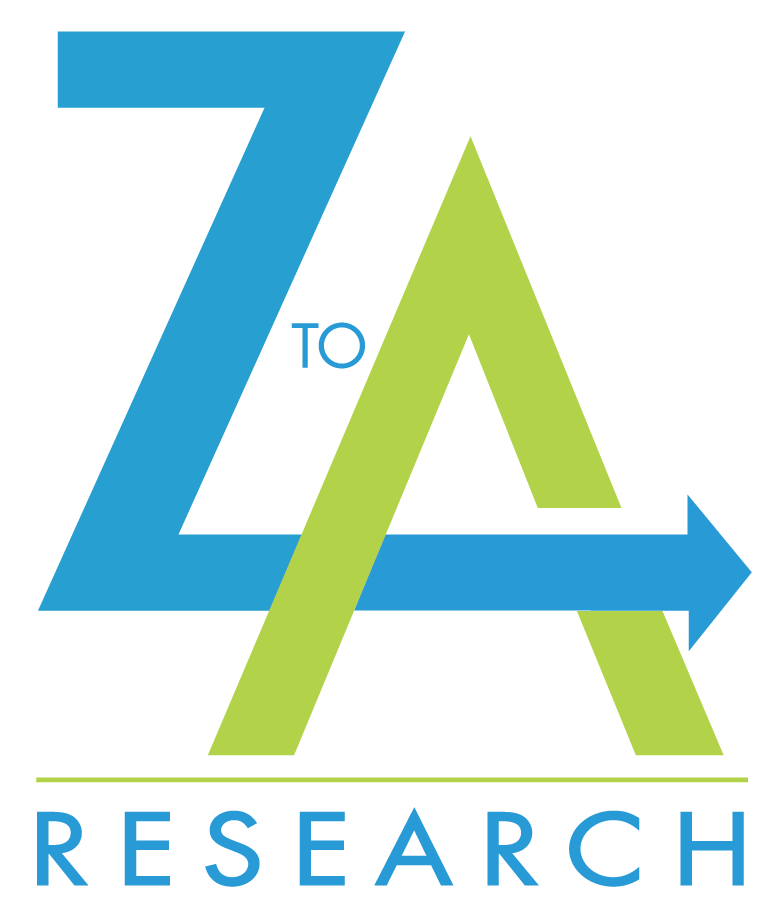 Z to A Research