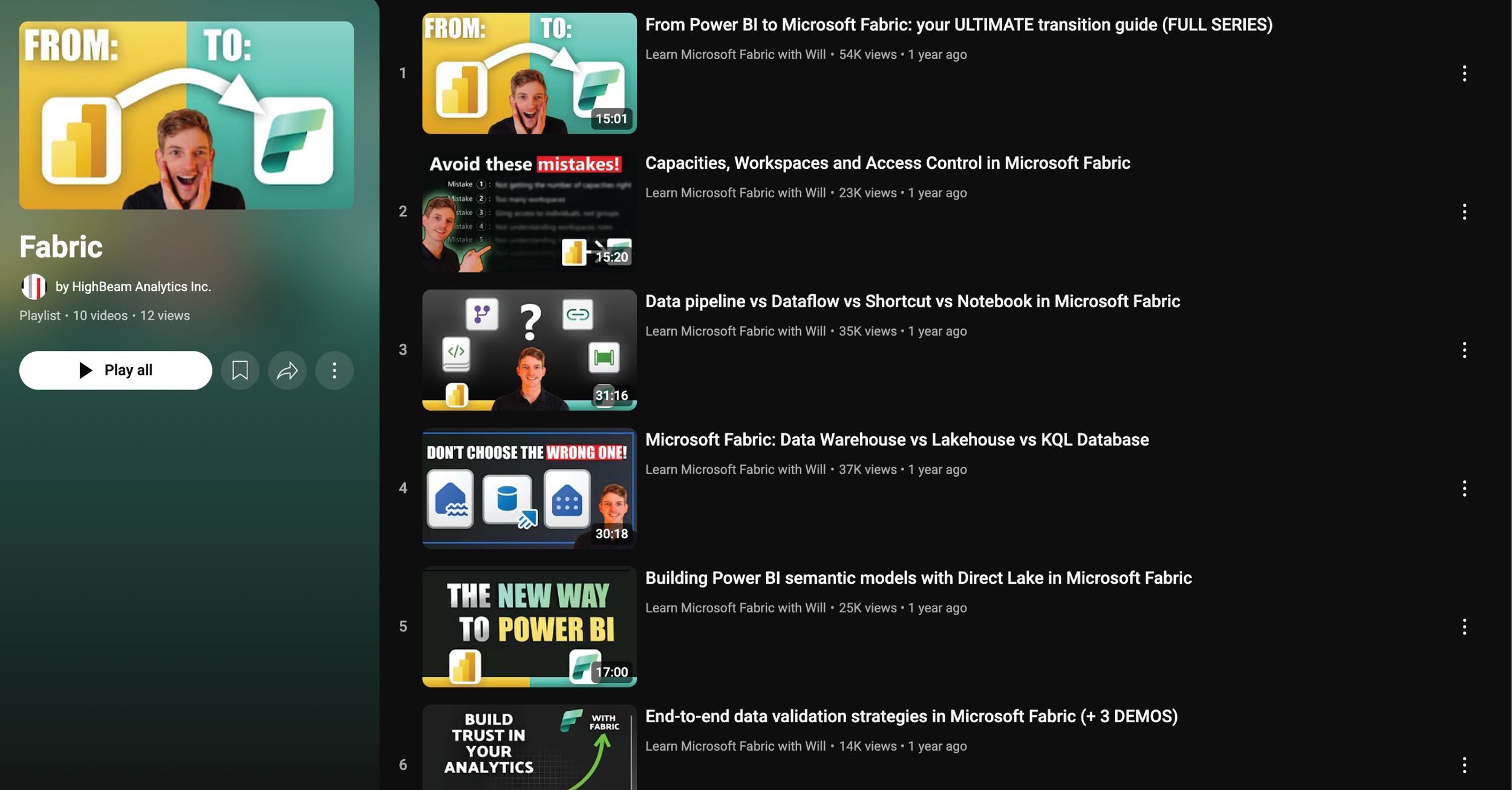MicrosoftFabric.png