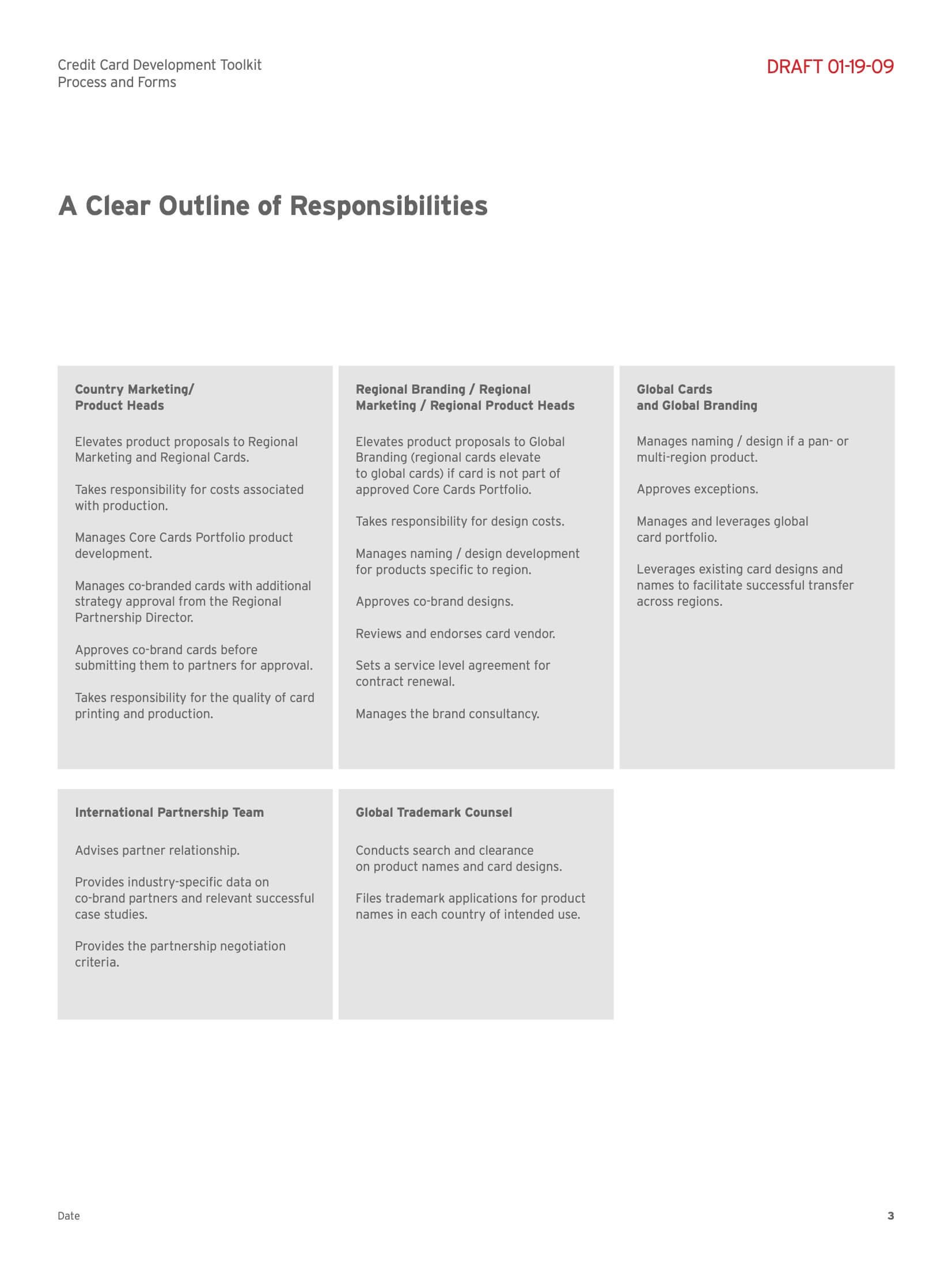 CardDevelopmentToolkit_Process copy 5.jpeg
