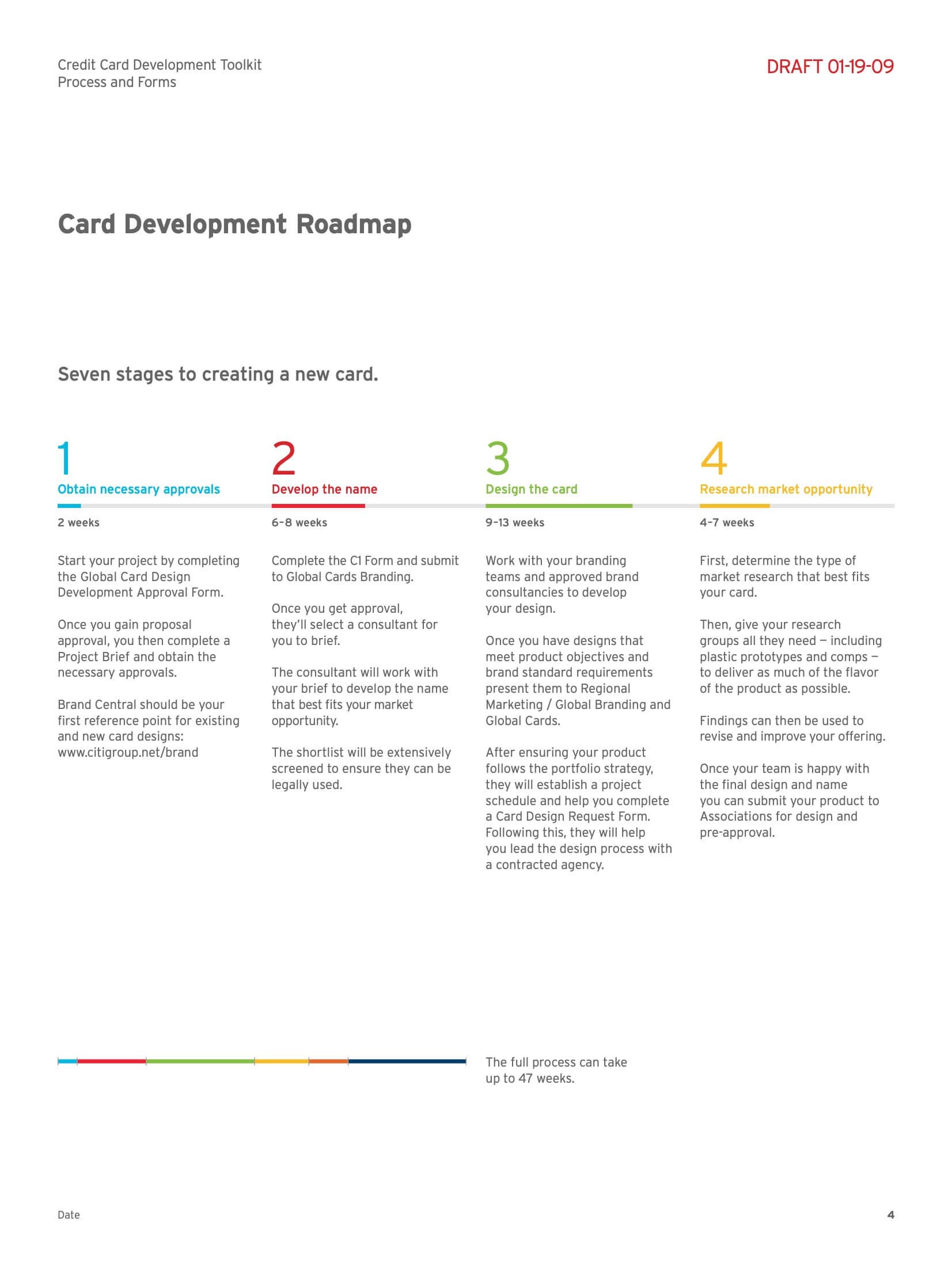 CardDevelopmentToolkit_Process copy 6.jpeg