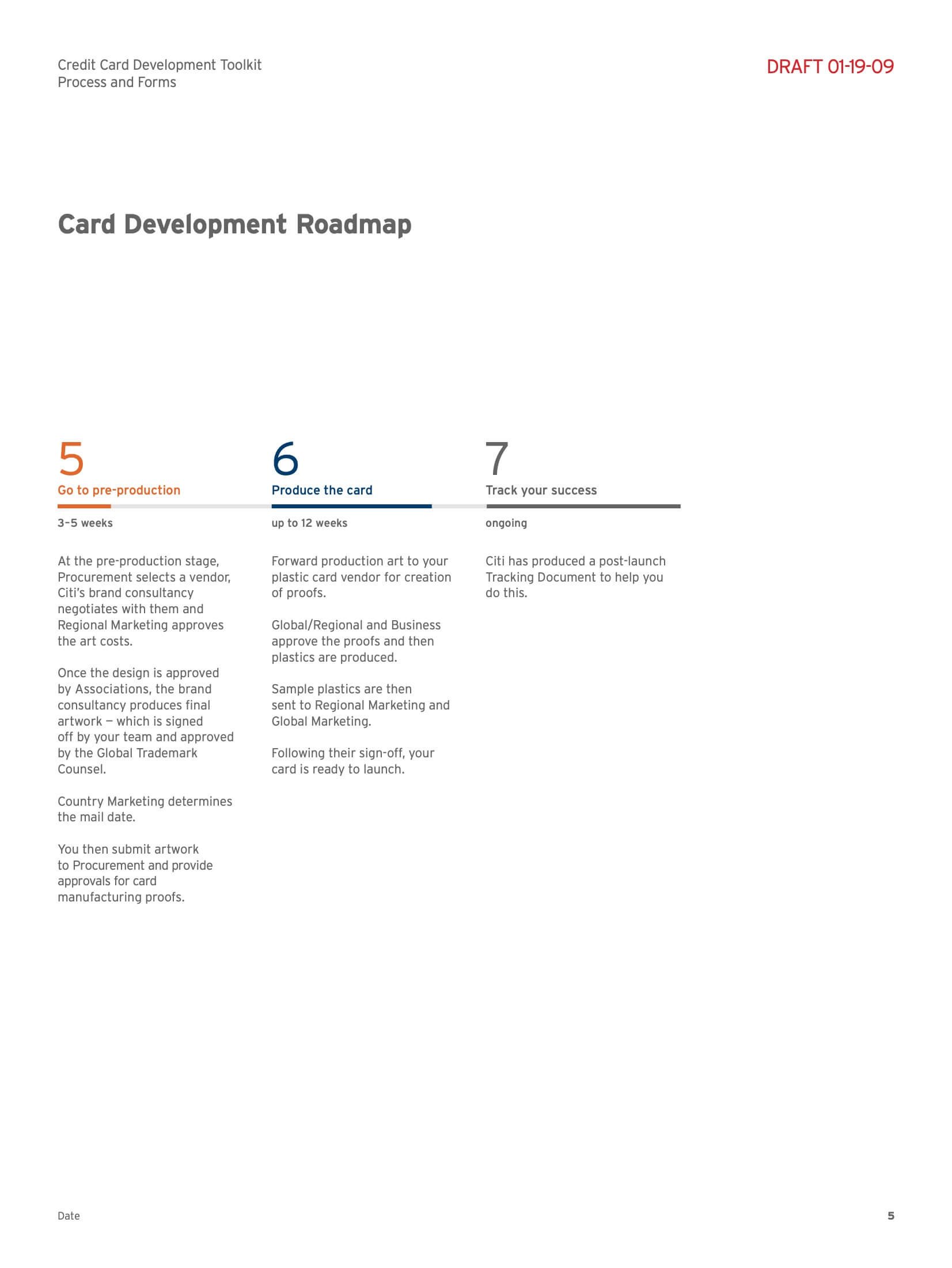 CardDevelopmentToolkit_Process copy 7.jpeg