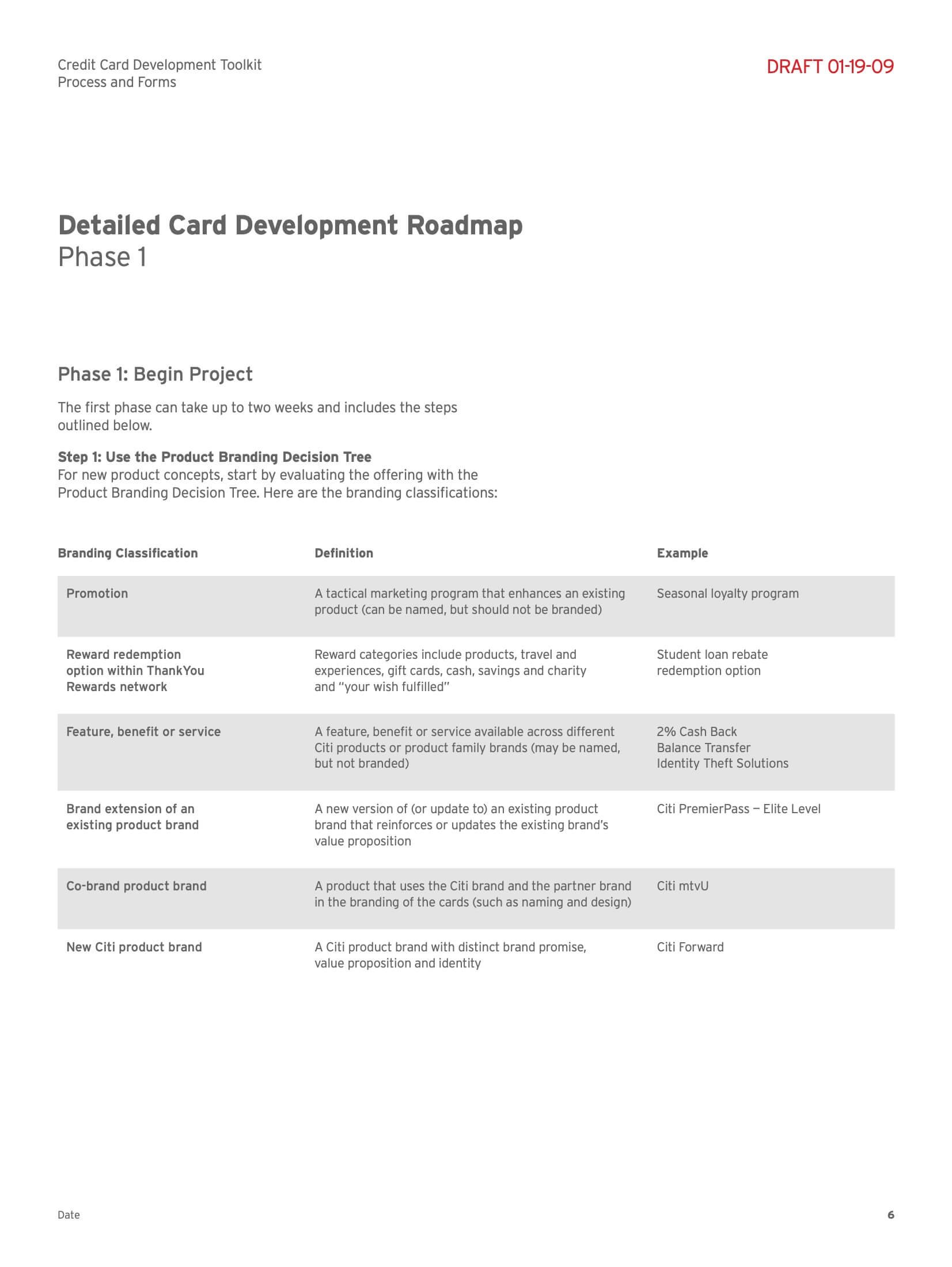 CardDevelopmentToolkit_Process copy 8.jpeg