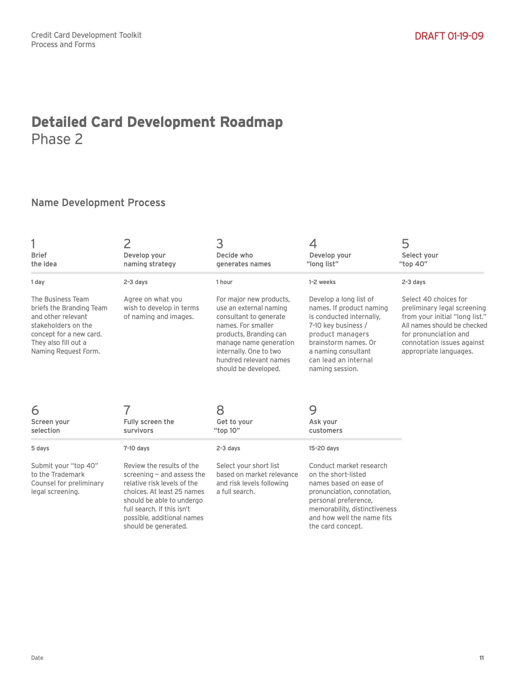 CardDevelopmentToolkit_Process copy 13.jpeg