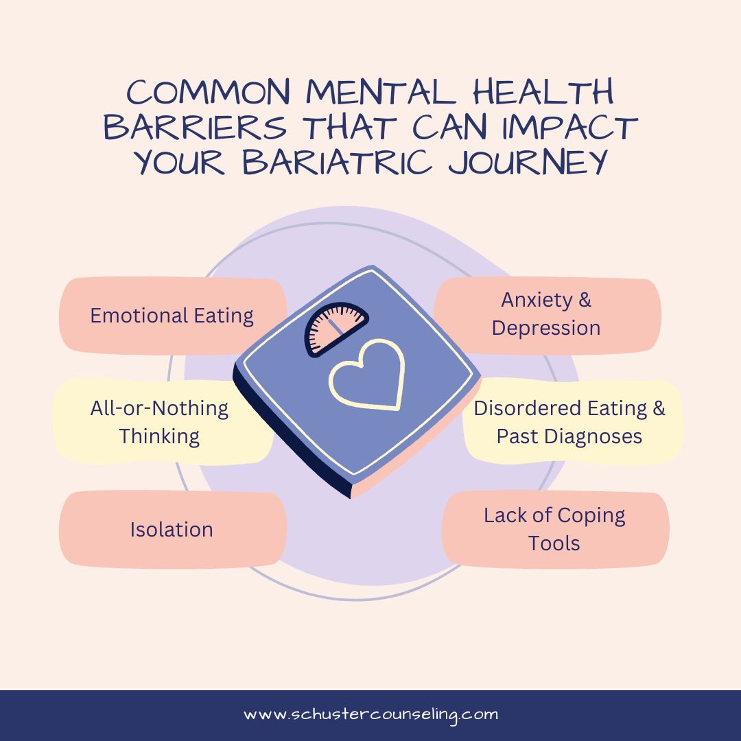 What Mental Health Barriers Can Impact Bariatric Surgery Success?