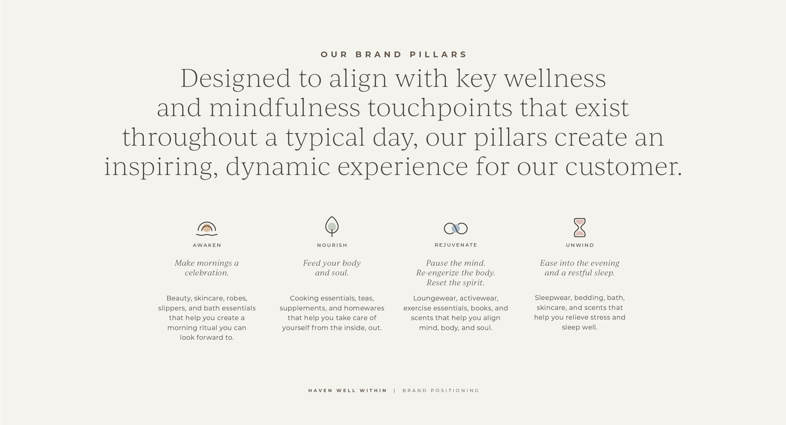 HWW_Brand_Book_May_248.jpg