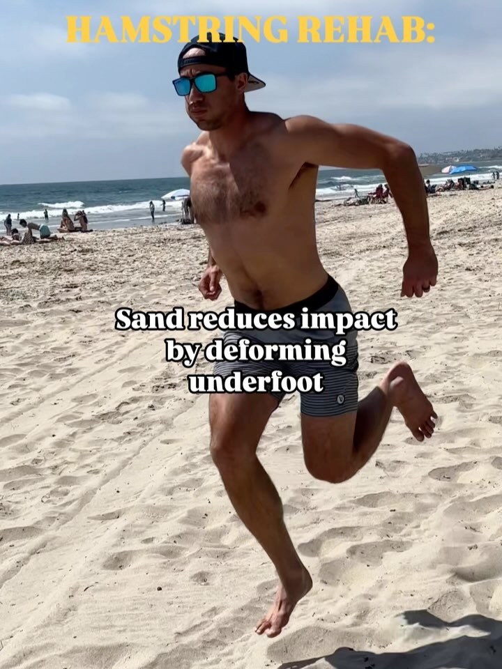 Swipe -&gt; (explanation below 👇🏽)

Sand reduces impact by deforming underfoot and dissipates energy as heat and mechanical work

The compliant nature of sand reduces vertical stiffness of the kinetic chain during foot strike, which delays and damp
