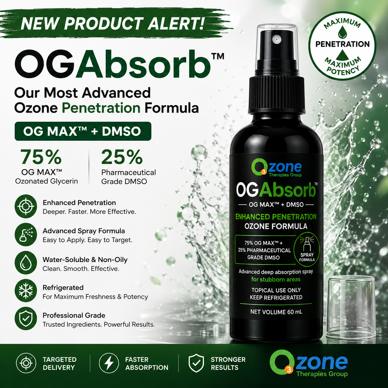 OGAbsorb™: Advanced Ozone Penetration Technology With OG MAX™ + Pharmaceutical Grade DMSO
