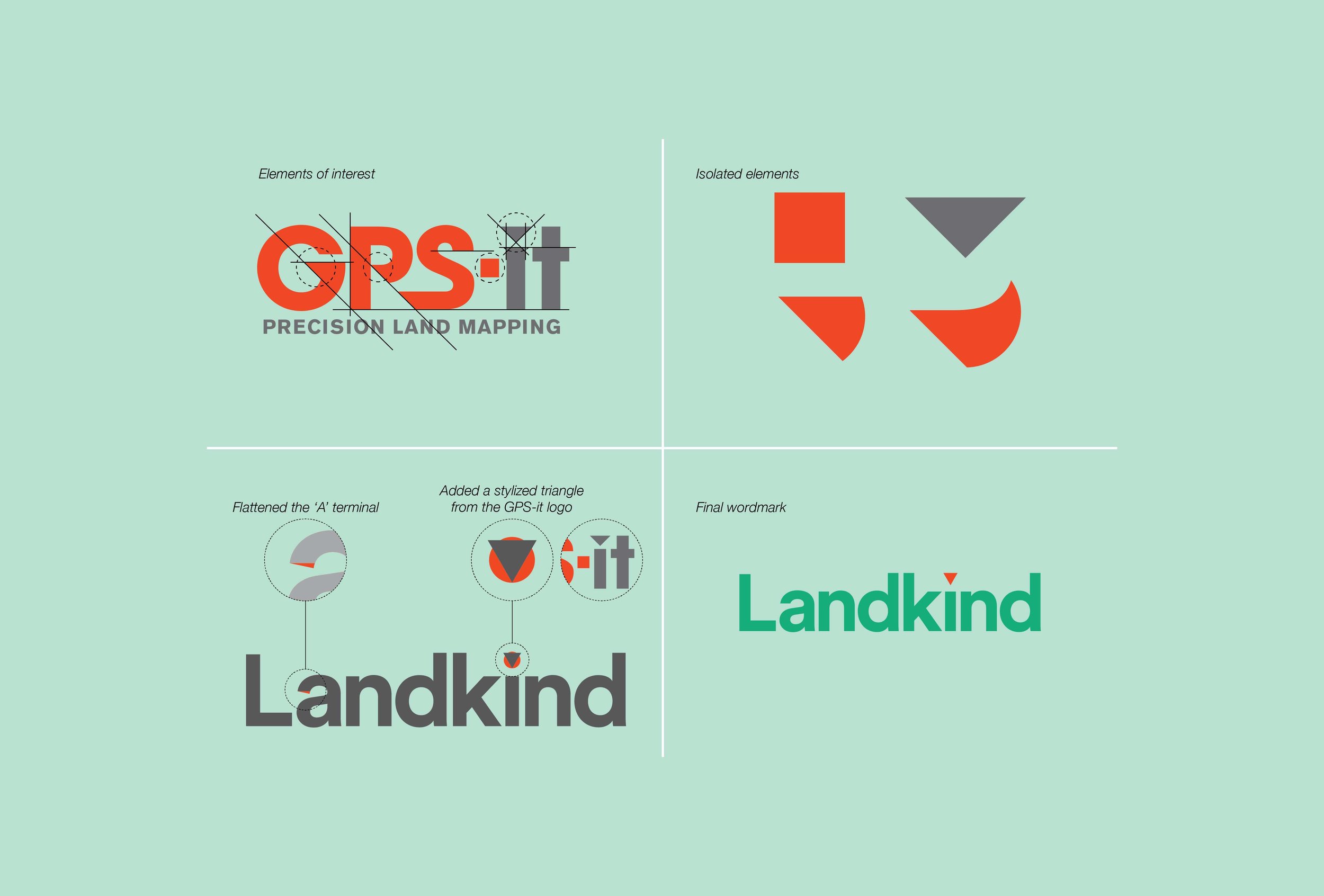 Lankind-Website_logo-dev1.jpg