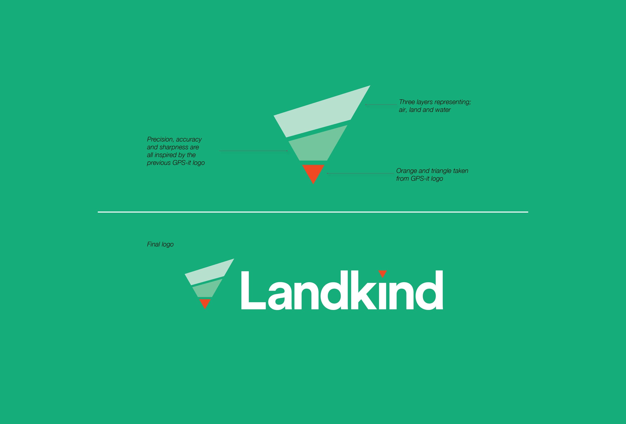 Lankind-Website_logo-dev3.jpg