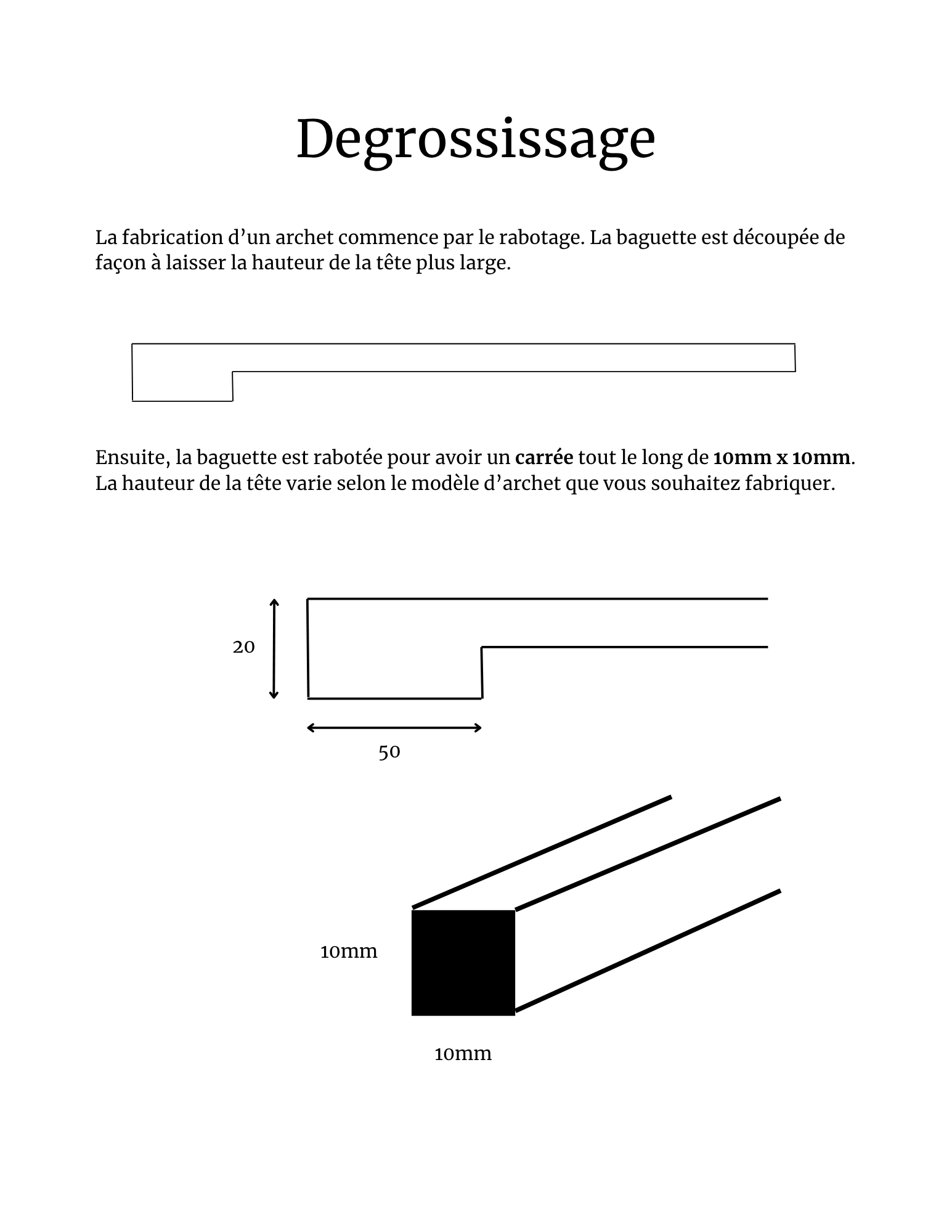 Fabrication baguette (4).png