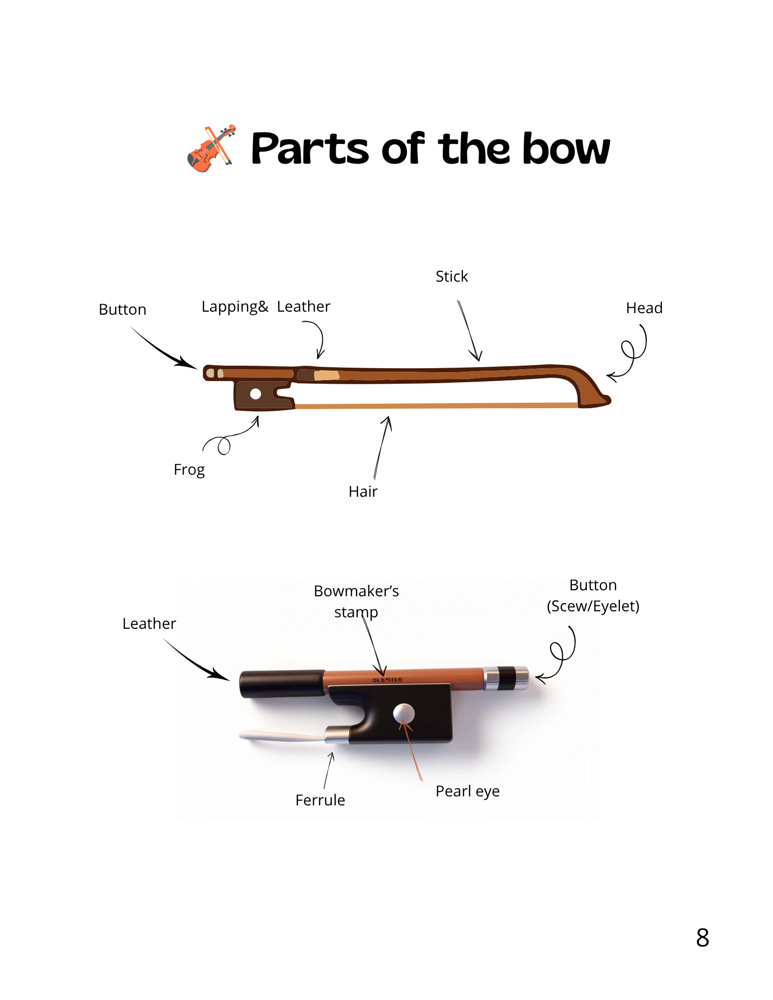 Musician's guide ENG (7).png