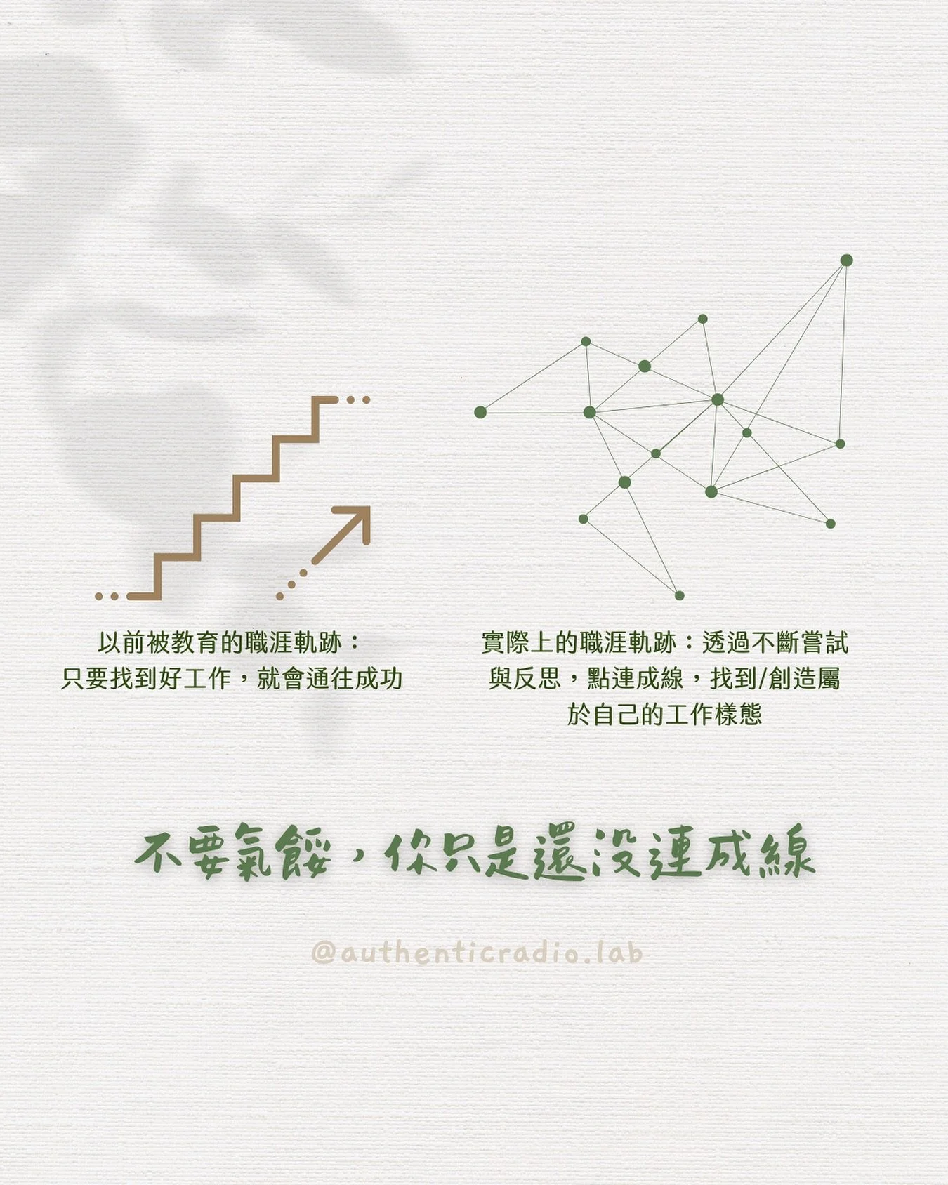 關於 #點連成線 的職涯反思

「往前看時你無法把點連起來。只有往後看時你才能連接它們，所以你必需相信點將在你的未來以某種方式連接。你必需相信某些事情 &mdash; 你的直覺、命運、人生、因緣、不管是什麼 &mdash; 因為相信點將在未來的路上連接起來，將帶給你追隨內心聲音的信心，即便它引領你離開已被踏平的步道，而那將造就所有的不同。」&mdash;&mdash; Steve Jobs

最近因為參加了均一平台教育基金會的志工計劃，又有機會複習賈伯斯這句話，仍然非常有感。

我一直以來都是很