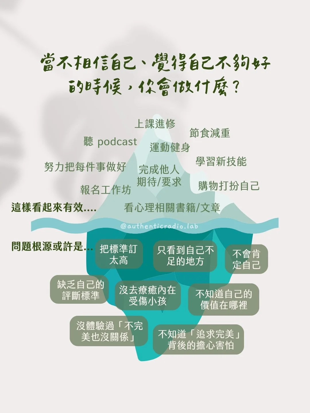 「我不相信自己，但我好想可以相信自己。」
「我想相信自己是有價值的人，而不是做到什麼才覺得自己是有價值的。」
「我好努力，但仍然覺得我不夠。」

這些話也常出現在你的心裡嗎？

因為不相信自己，所以做了好多努力...

上過很多課、看書、報名工作坊、聽 podcast、看心理相關文章，總是有學不完的東西而感到疲憊，卻沒有一件事好好完成而對自己感到失望。

或是努力把一件事情做好、完成別人的期待，透過藉由獲得肯定來增加一點自信，卻發現活到最後，整個人生都在做「別人希望我做，卻不是我真正想做的事。」