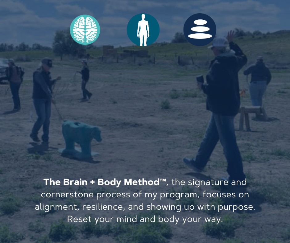 The 2026 Brain + Body Method Manifesto