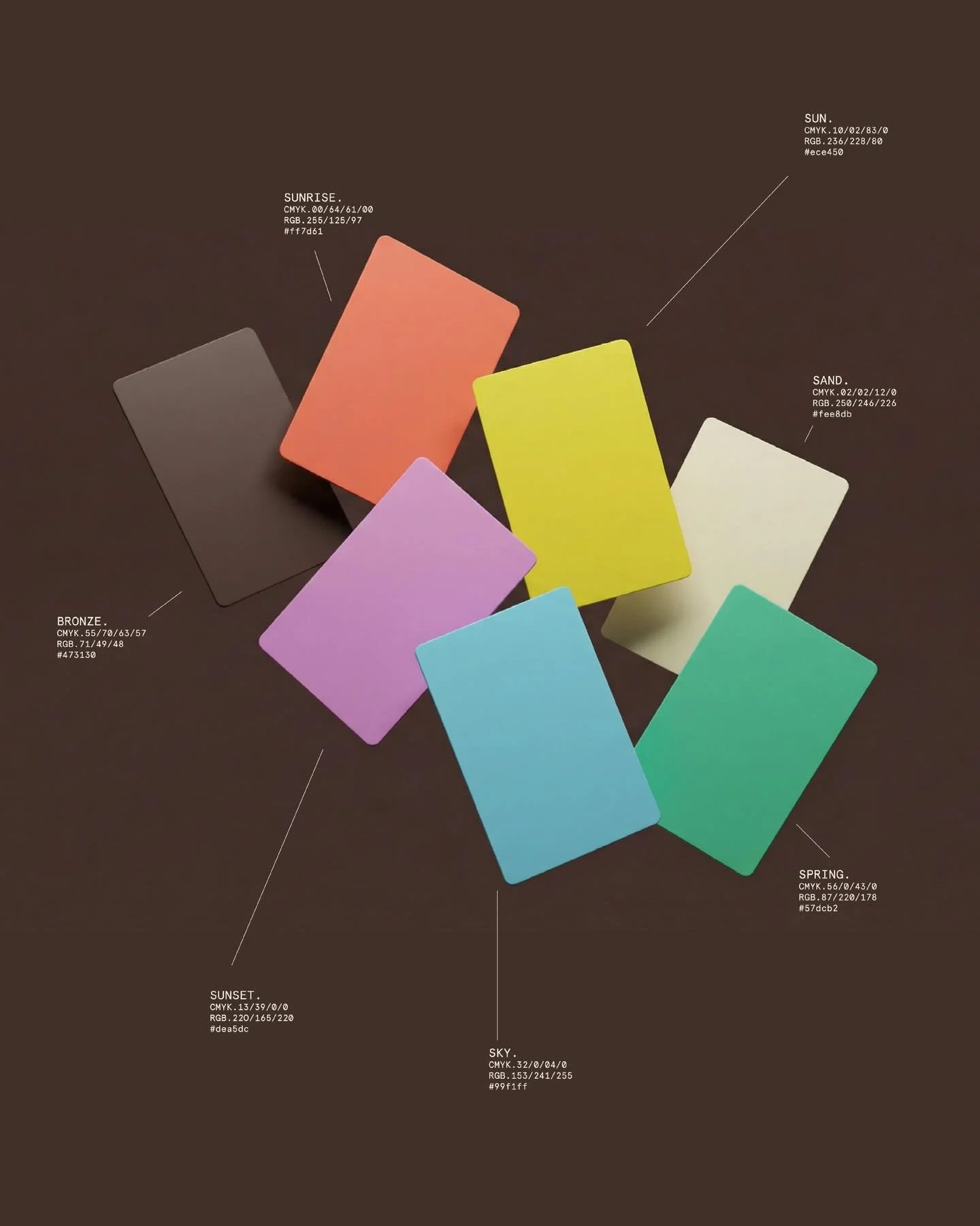 MIAMI EYES. 
Case Study now available at the link.