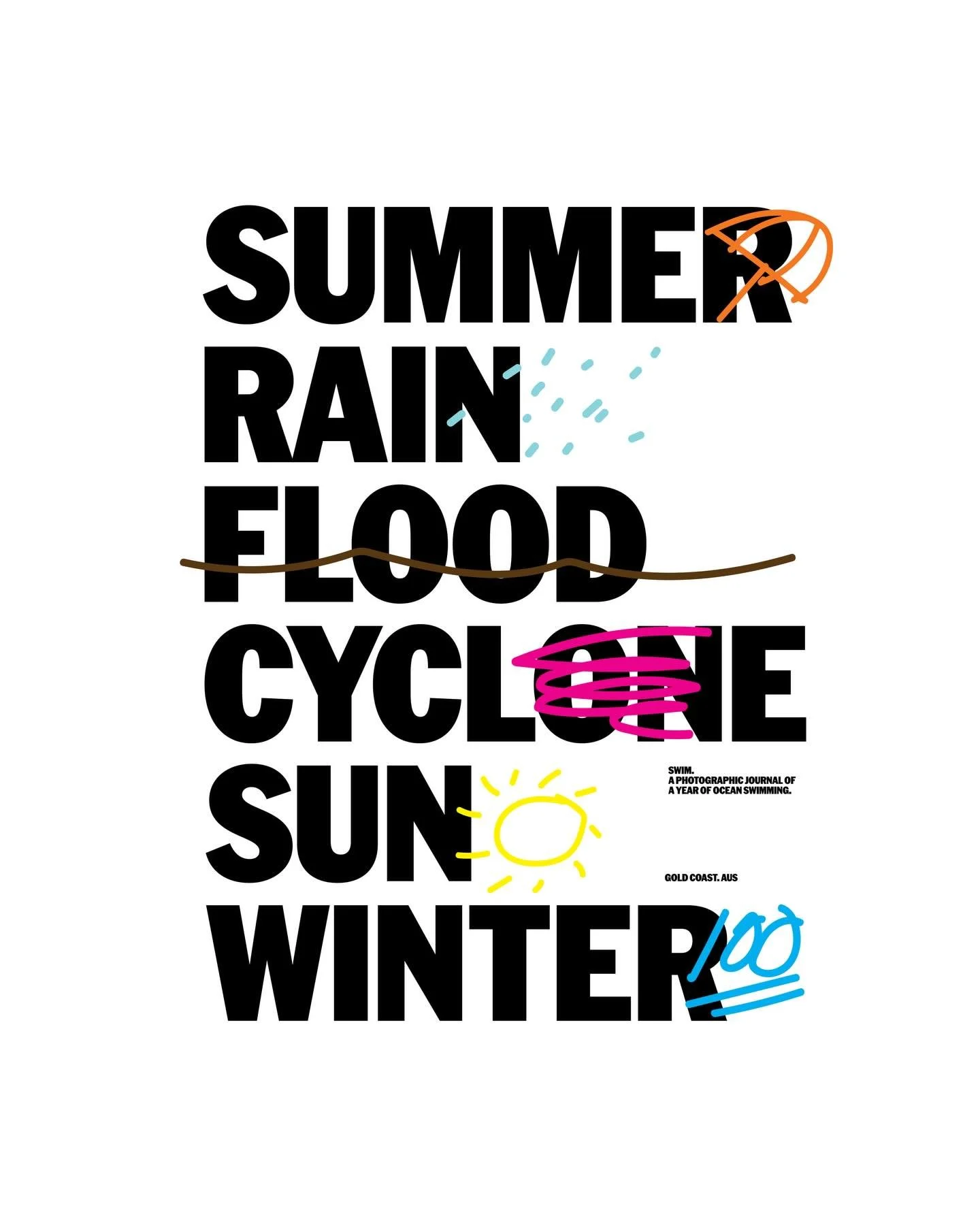 SWIM.
&mdash;
Whatever your reasons for choosing the ocean, one thing&rsquo;s for sure, you never regret a swim.
&mdash;
A year of ocean swimming, captured in 90 images, through summer, rain, flood, cyclone, sun and winter. 
Shot during 2025. 

120 p