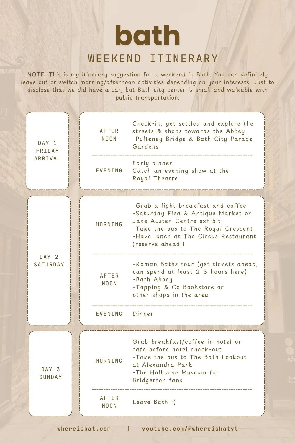 bath travel itinerary weekend trip.jpg