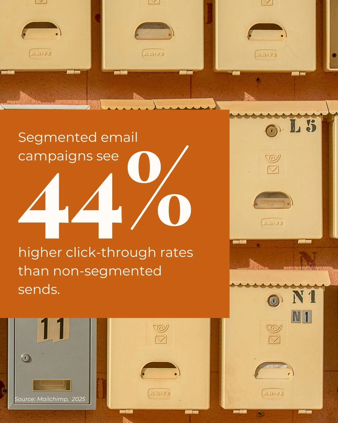 Smarter emails = better results 📬 

Brands that are segmenting their email lists and sending micro-targeted content are seeing the biggest returns. 💥

Mass emails? Not so much.
Personalised, purposeful, and relevant? That&rsquo;s the real inbox mag
