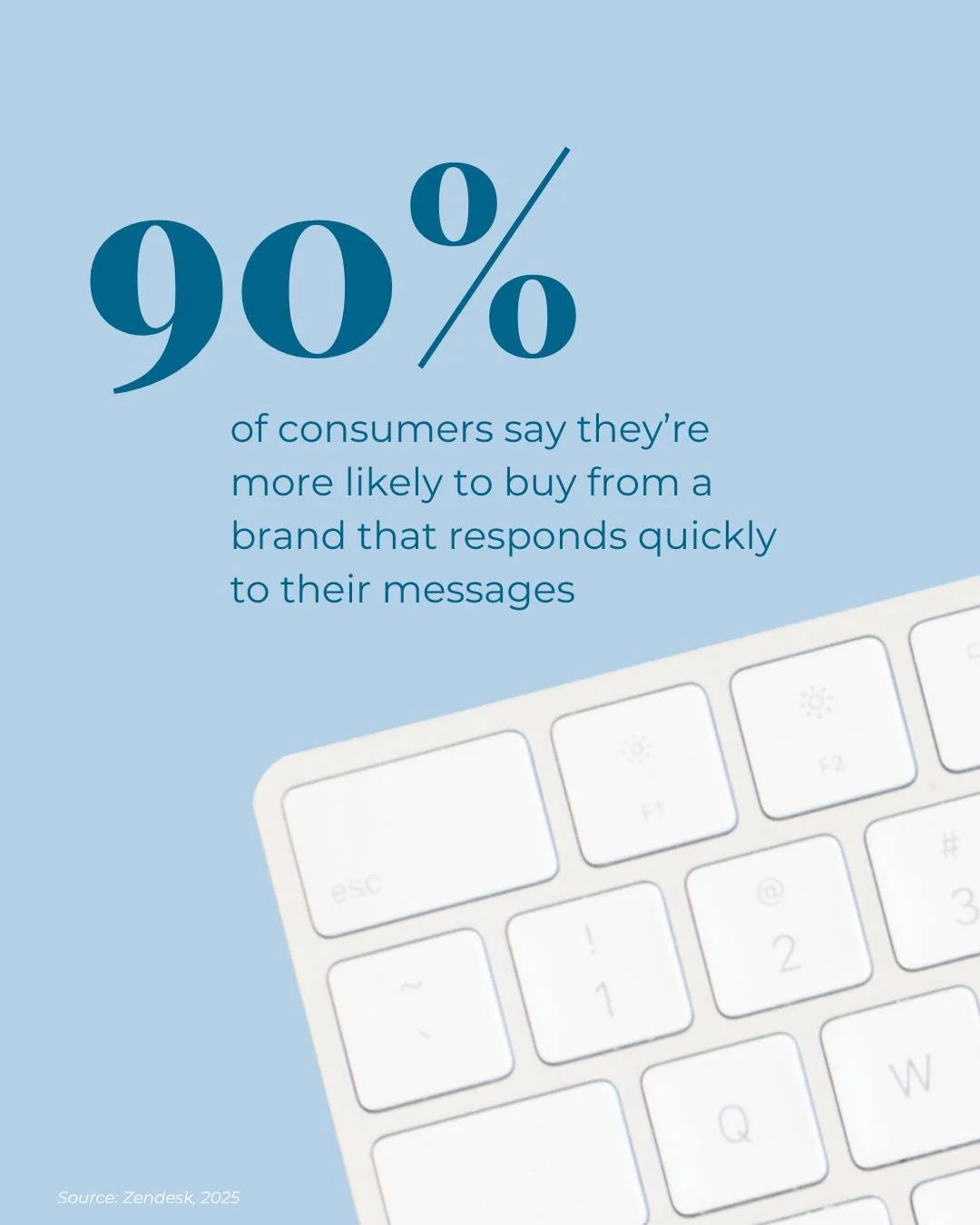 📲 In Q4, more customer interactions are happening in DMs rather than comments, and platforms are adapting. Instagram&rsquo;s new DM filters for orders, bookings, and payments show how quickly in-app messaging is becoming transactional (EmbedSocial, 