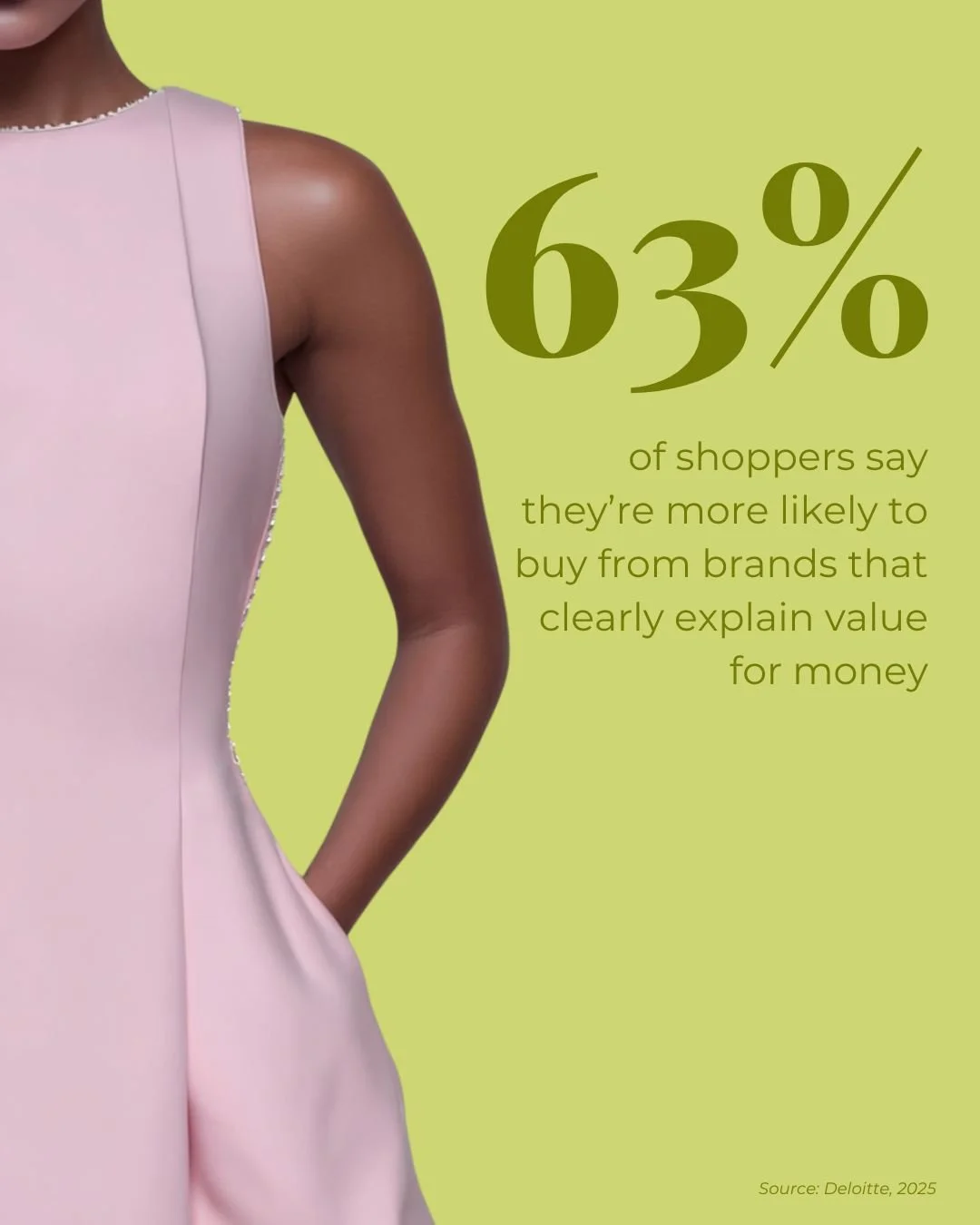 👗 If the dress has pockets, it's already sold itself!

63% of shoppers are more likely to buy from brands that clearly explain value for money. And with 84% cutting back spending this Q4, clarity = conversions. 💰

Generic discounts aren't enough. C