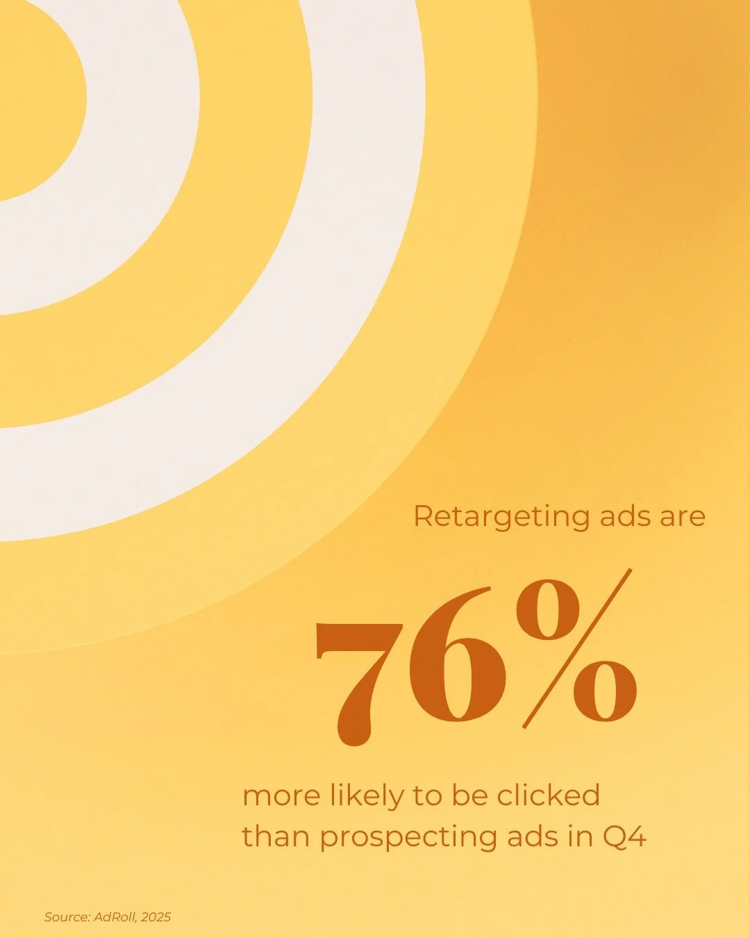 Brands that prime their audiences organically (through polls, saveable content, or giveaways) report up to 50% lower cost per acquisition when retargeting later (HubSpot, 2025). That's a HUGE saving when every click costs more in Q4.

This quarter, o