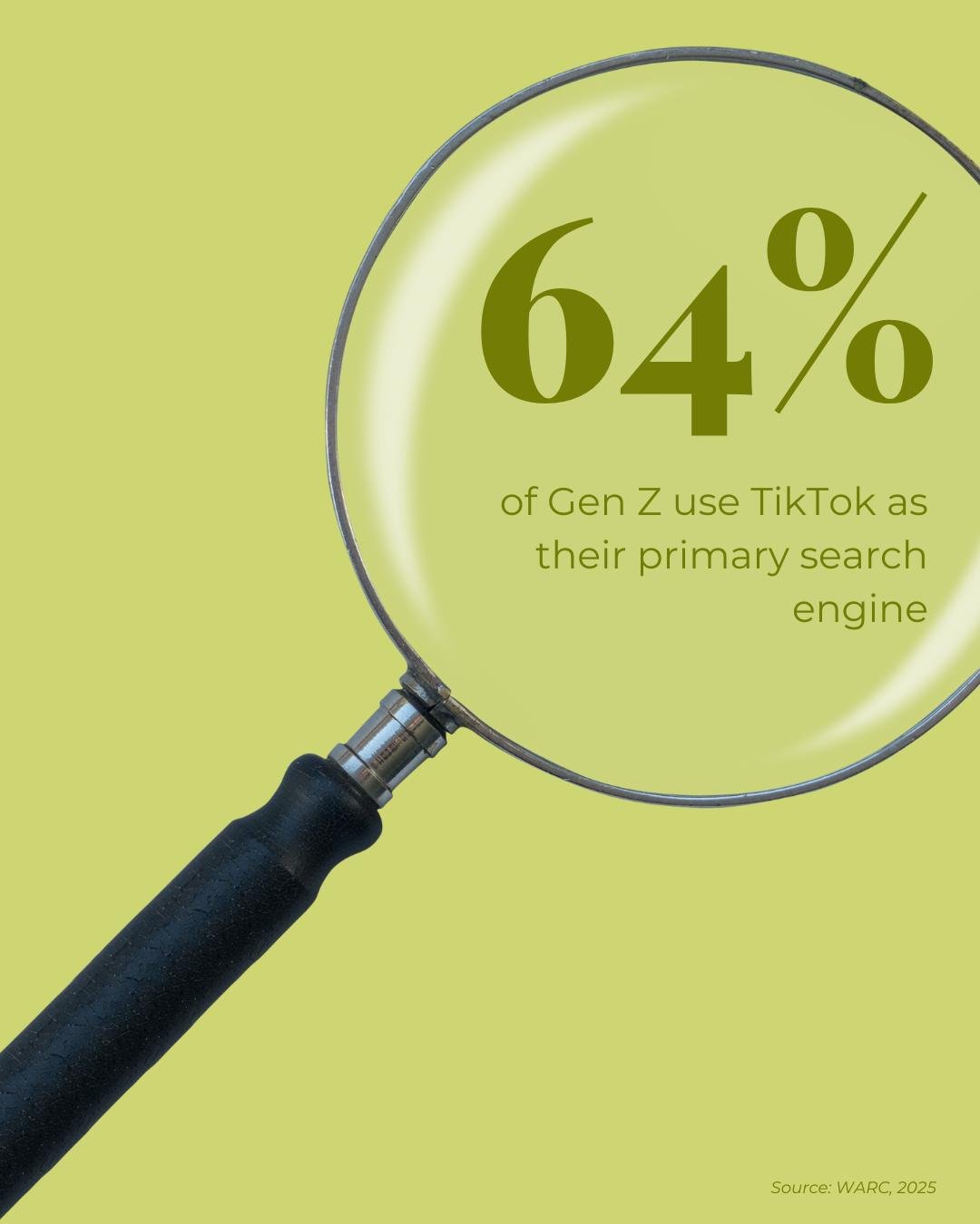 If your content isn't optimised for social search in Q1, you're basically invisible. 👻

This means:
🔑 Using relevant keywords in captions
❓ Creating content that answers specific questions
✨ Optimising your profile for discoverability
🔍 Thinking l