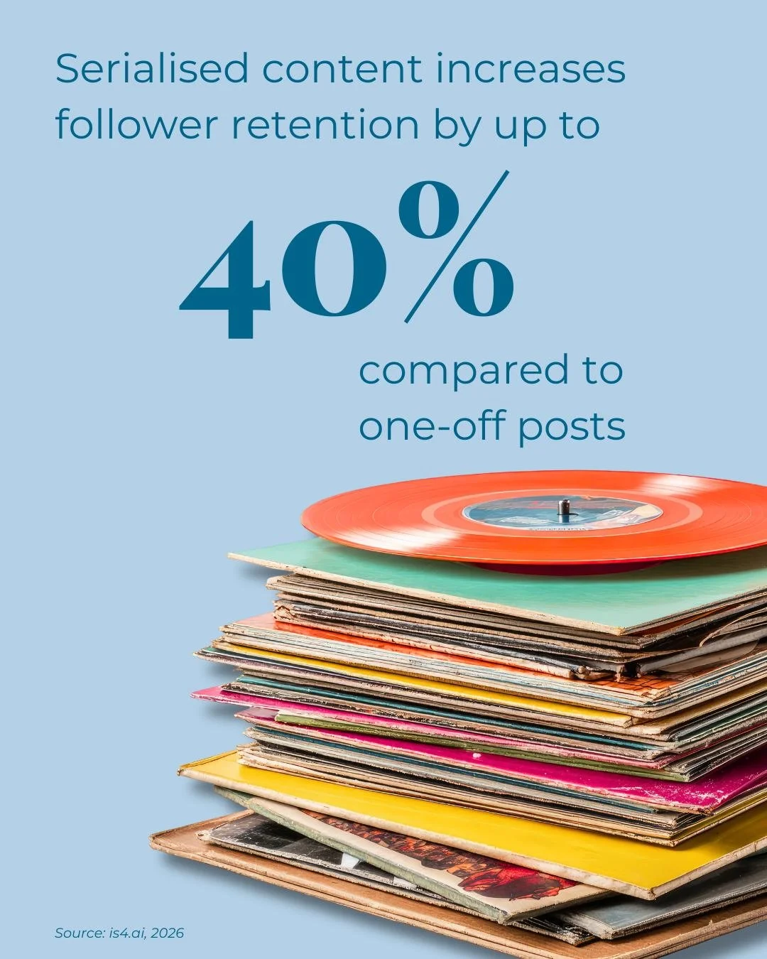 Your audience doesn't just want content. They want something to come back for. 🎬

Serialised content (episodic posts with structure, recurring characters, and a consistent cadence) increases follower retention by up to 40% compared to one-off posts.