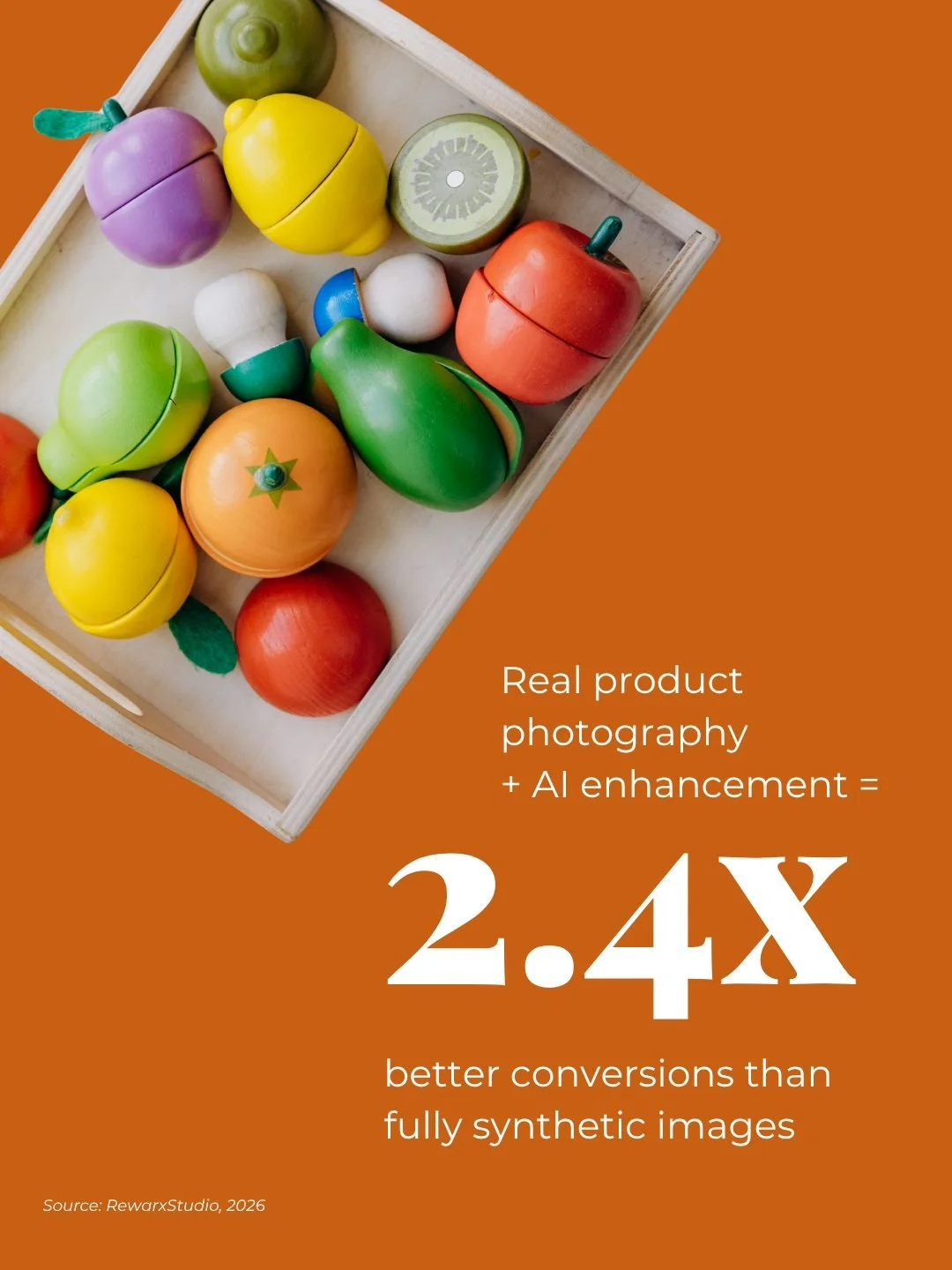 Real products + real photography + AI polish = winning formula. 📸
Fully AI-generated images? 2.4x fewer conversions.

Consumers trust what's real. Always have, always will.

We break down exactly how to use AI without losing authenticity.

Full arti