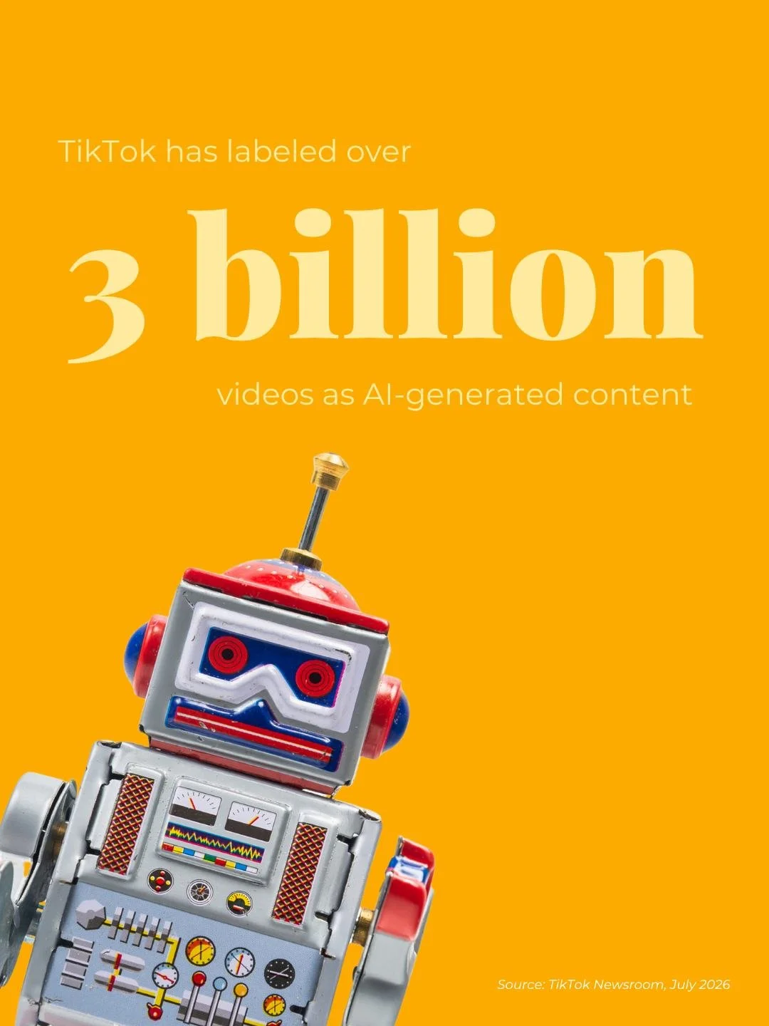 The feeds your audience scrolls through every day are increasingly machine-made, and audiences are noticing. 32% of consumers say AI-generated marketing content makes them trust a brand less, 56% say they encounter AI slop often or very often, and 50