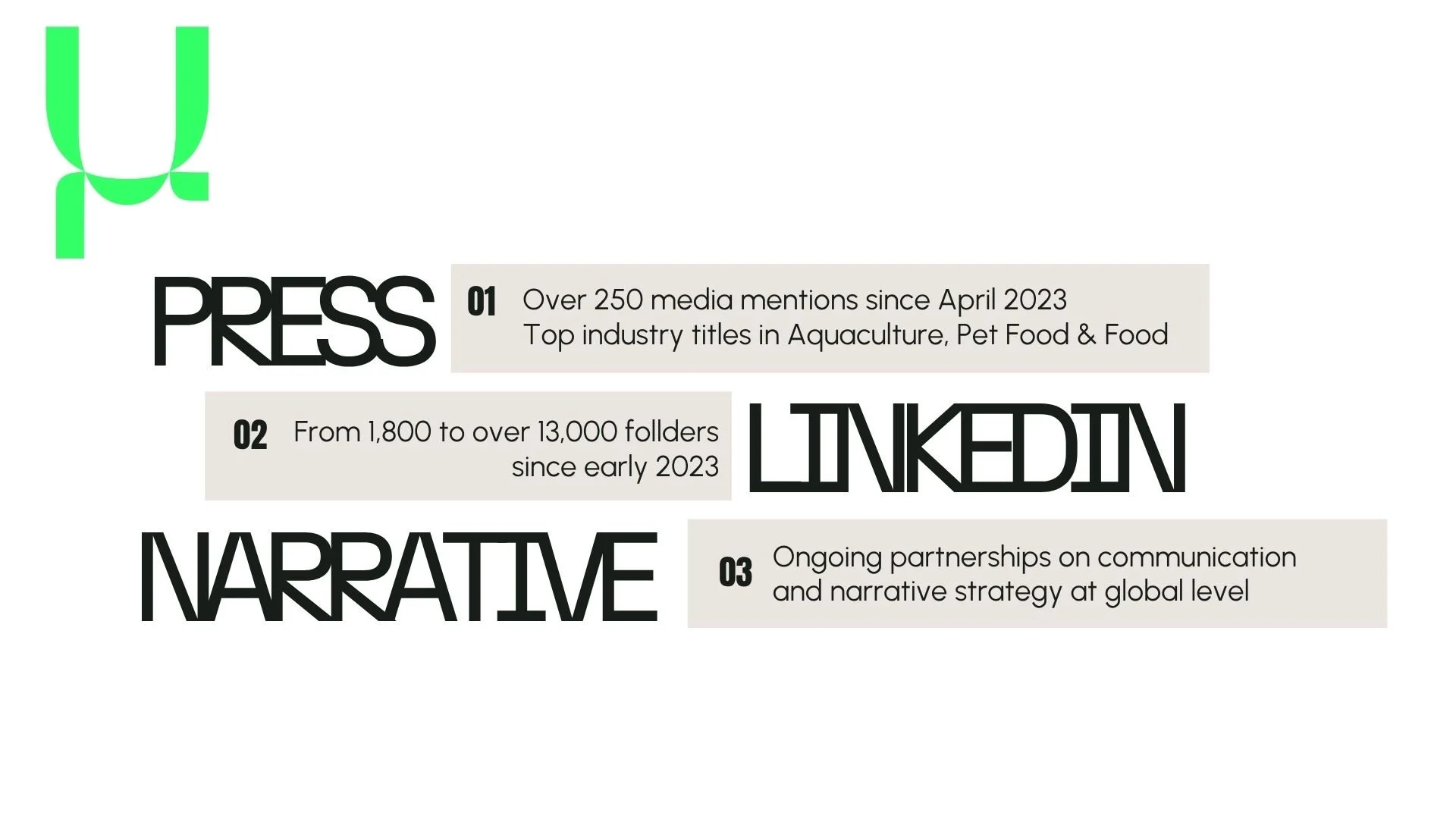 Black and White Minimalist Creative Brief Presentation (18).jpg