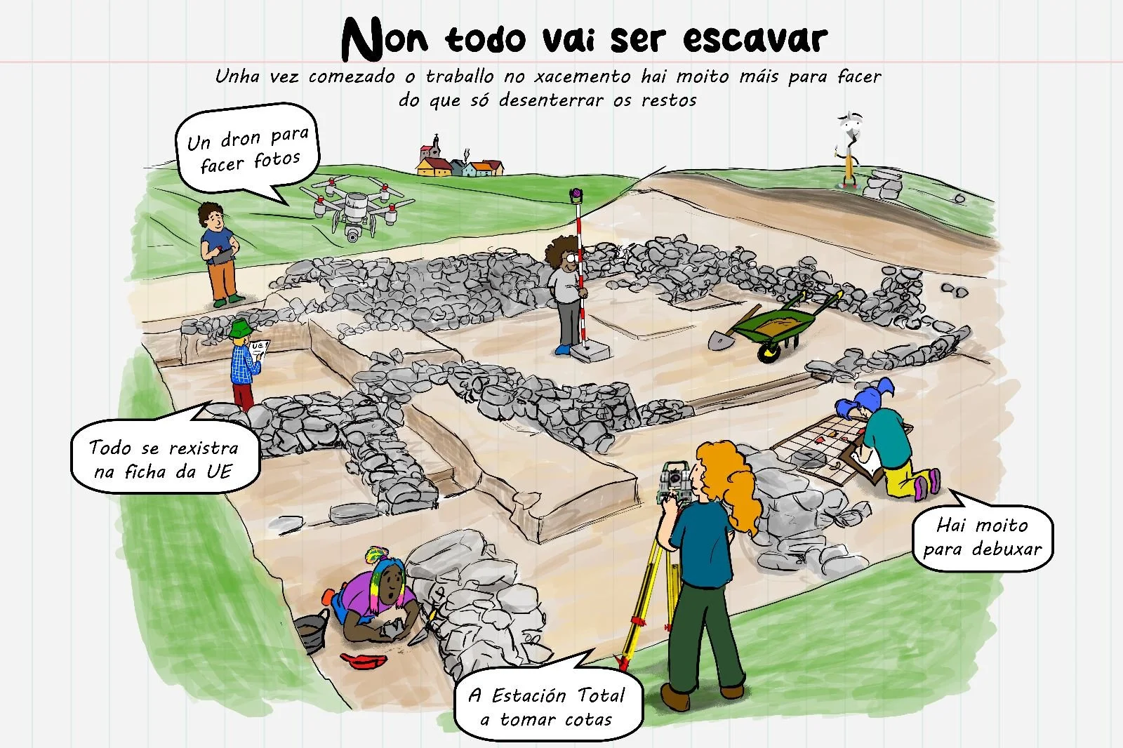 El arqueódromo de Ferrol se pone en marcha