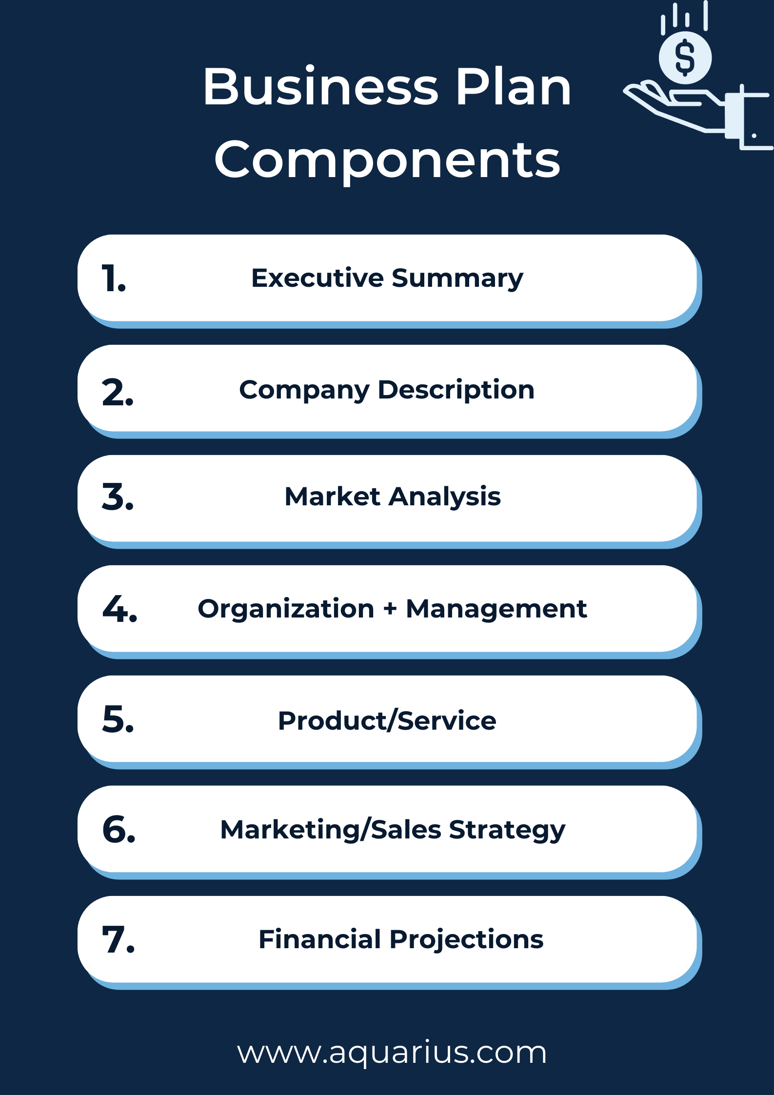 How to Start a Real Estate Brokerage A 6Step Guide — Aquarius