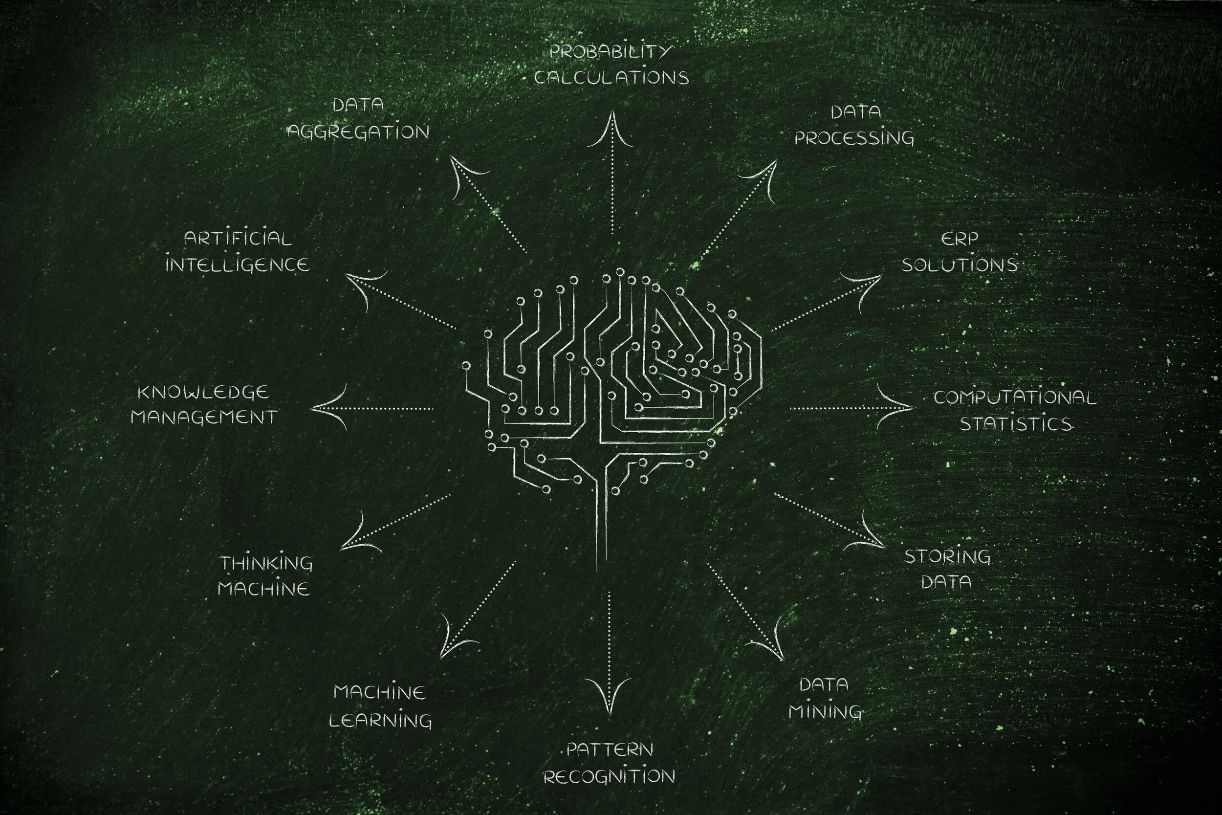 Why Collections Departments Need Automation