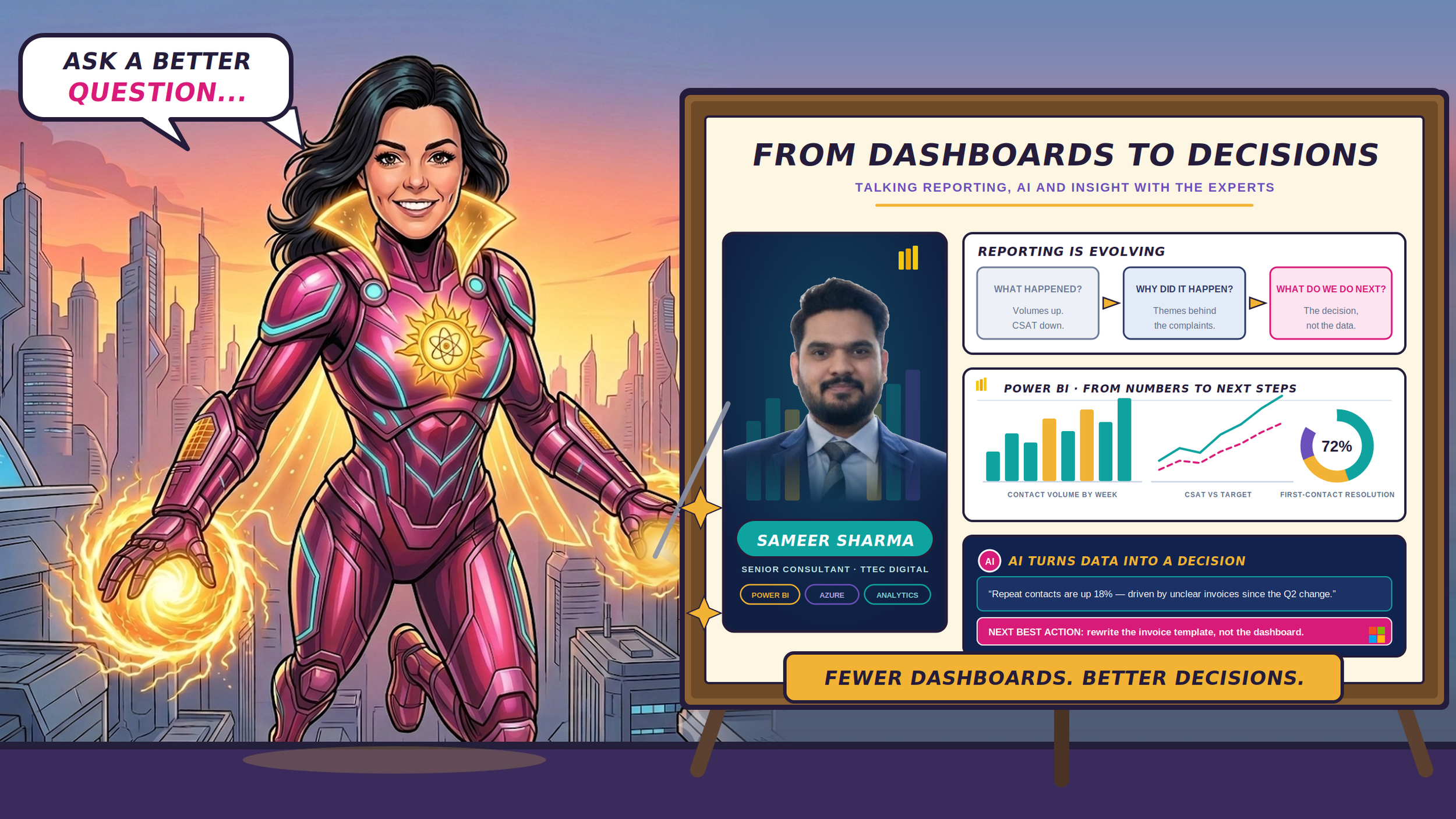 From Dashboards to Decisions: Talking Reporting, AI and Insight with the Experts