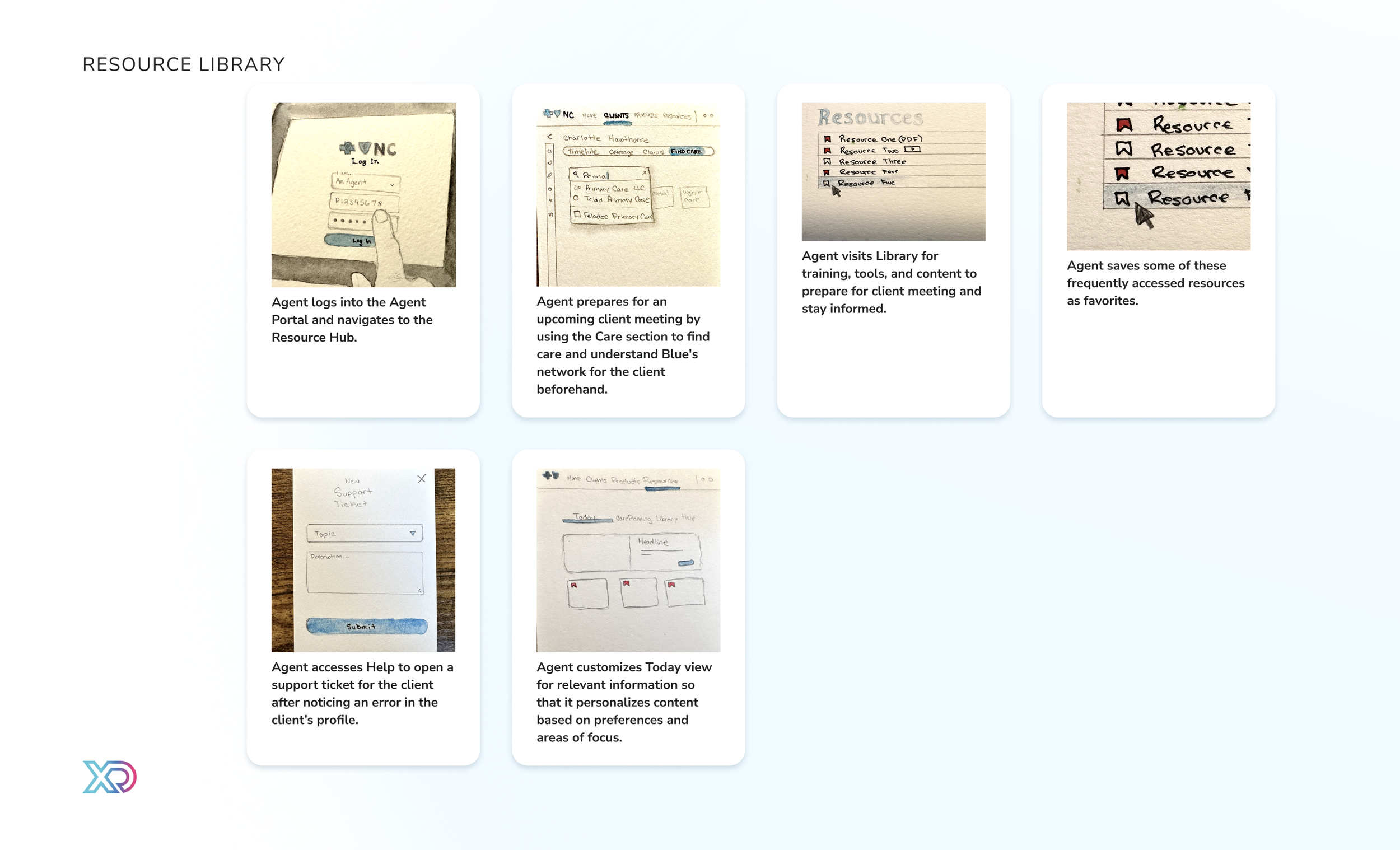 resource library.png