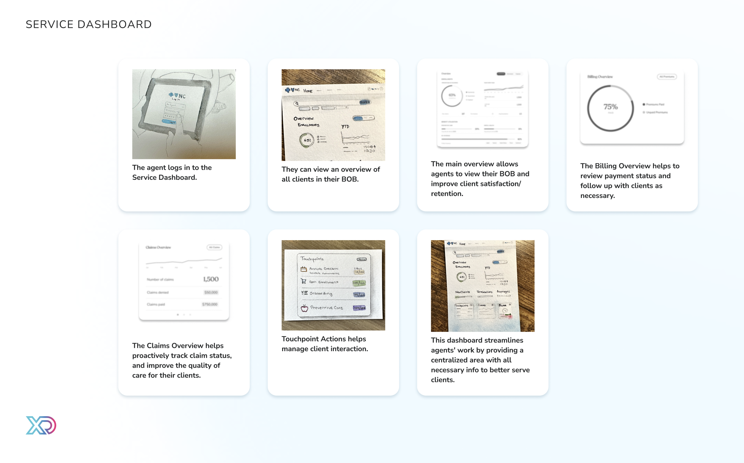 service dashboard.png