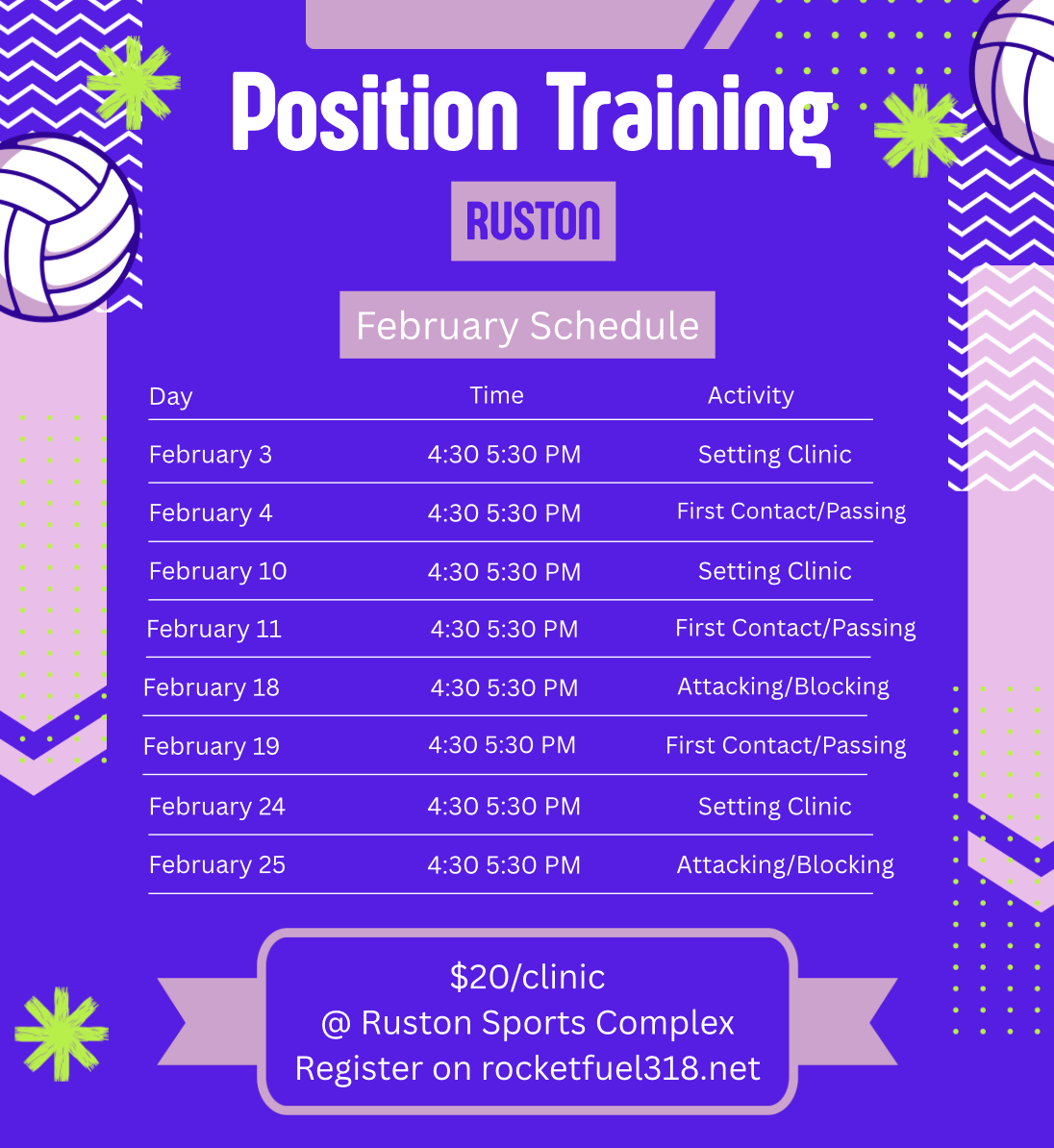 Ruston Position Training-  February