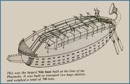 HISTORY ON TAP: MEDITATIONS ON NOAH’S ARK: A LONG-TIME TEACHER OF ANCIENT HISTORY AND AN ANCIENT MARINER HIMSELF TAKES A LOOK