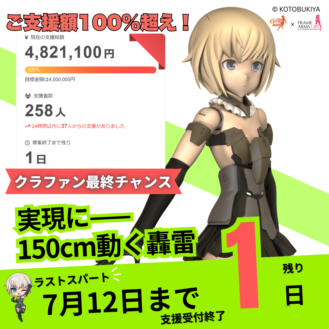 フレームアームズ・ガール 轟雷last1.png