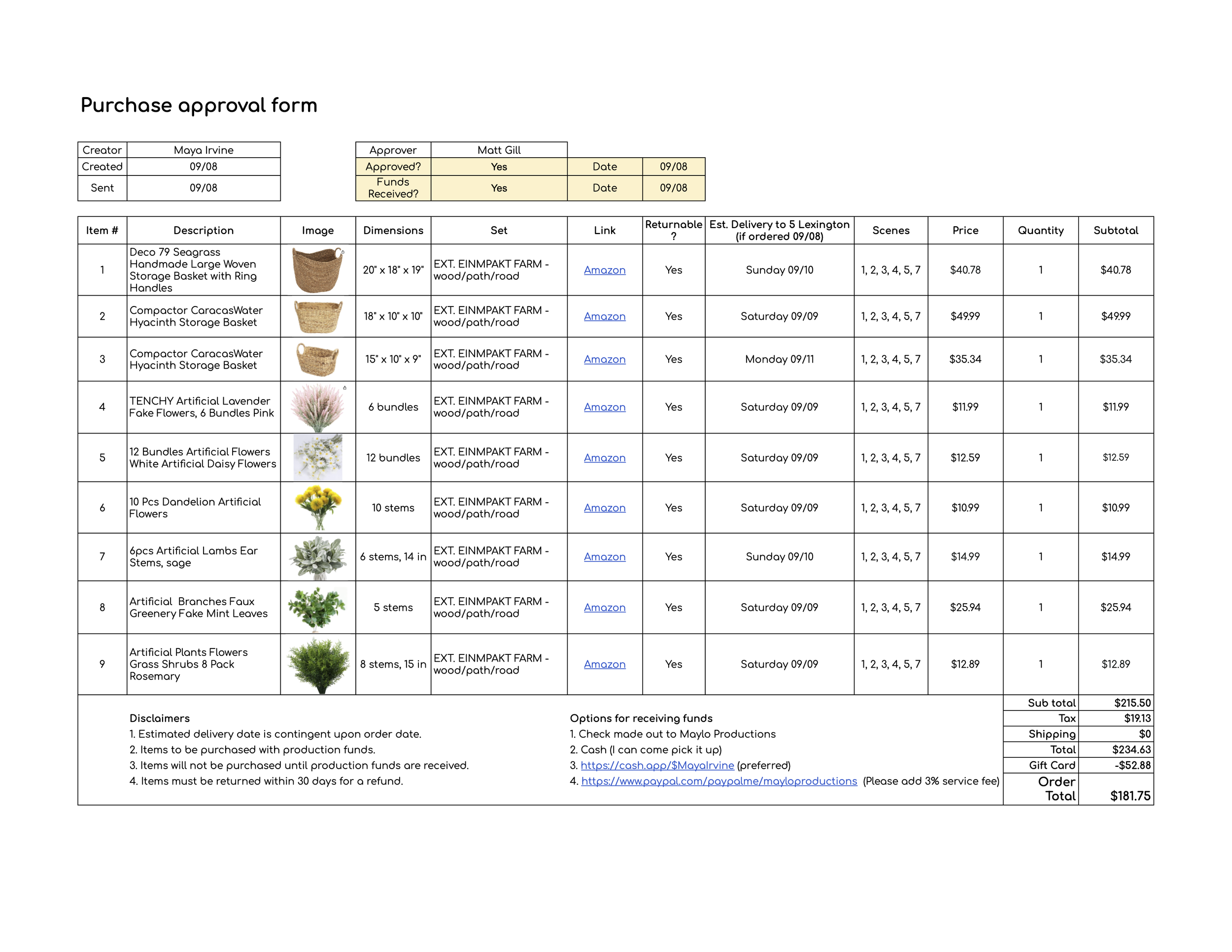 GUNSTOCK MOUNTAIN WIDE-EYED - Google Sheets.png