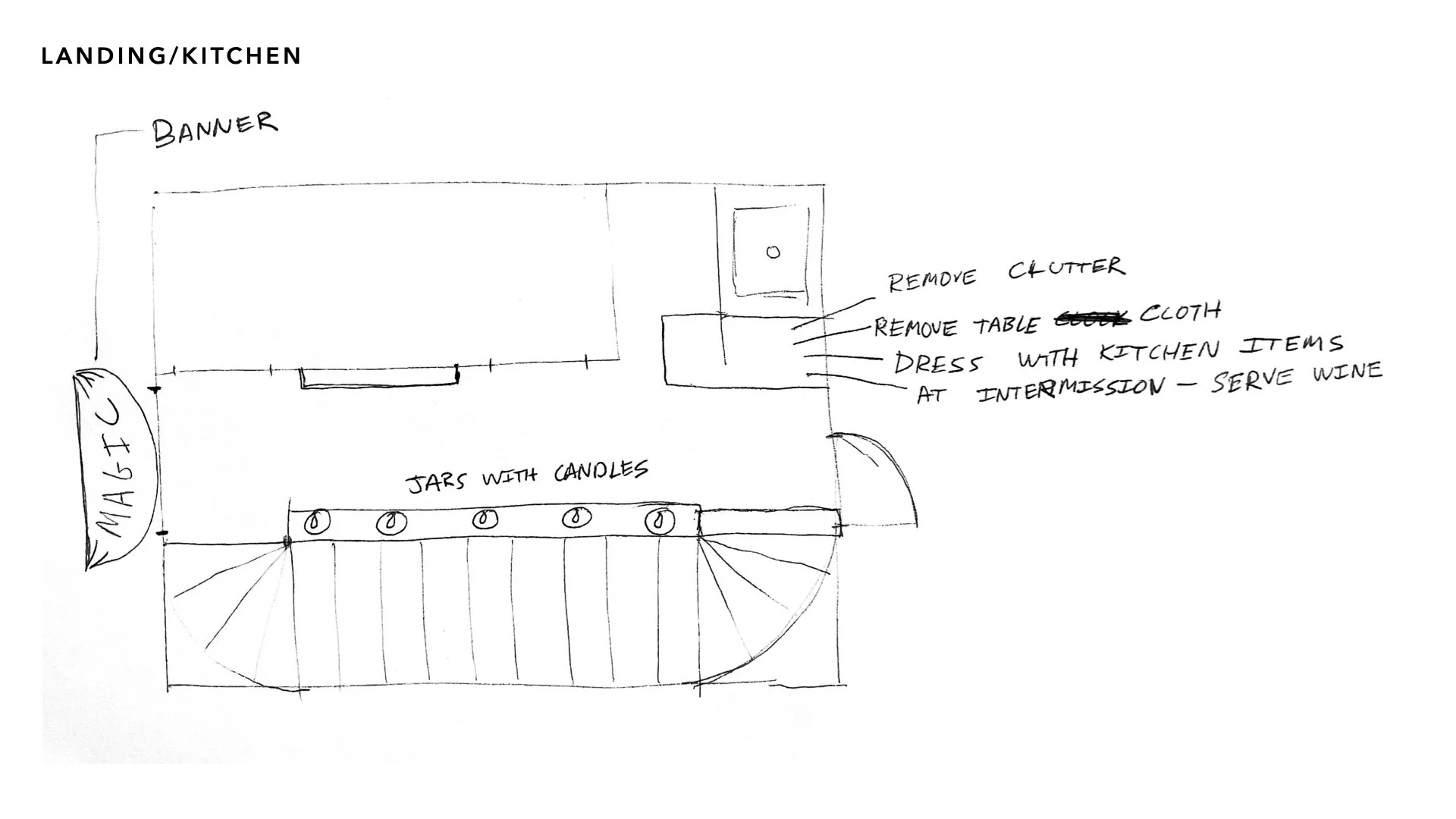 OutragedHeartsNYC_PD_draft06.027.jpeg